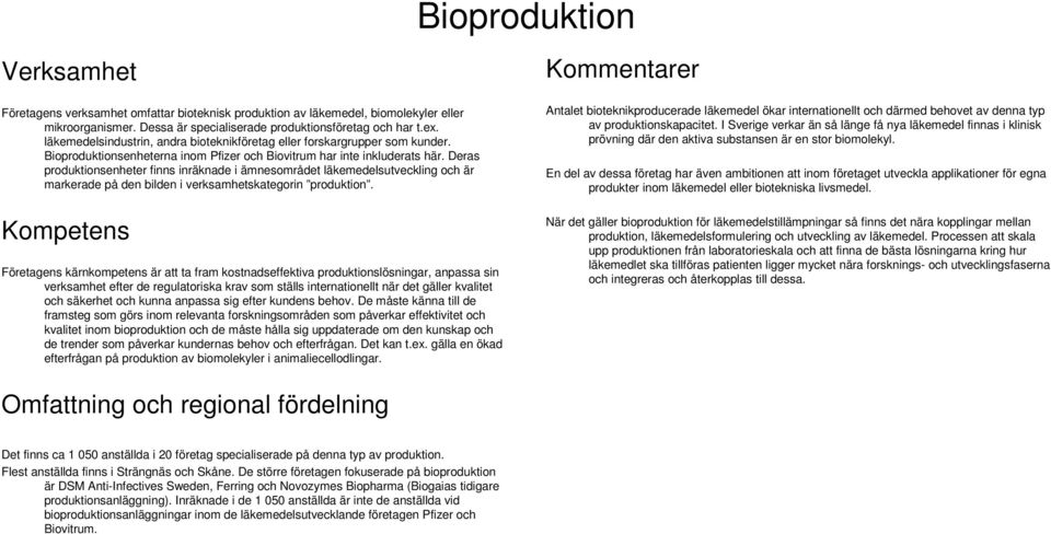 Deras produktionsenheter finns inräknade i ämnesområdet läkemedelsutveckling och är markerade på den bilden i verksamhetskategorin produktion.