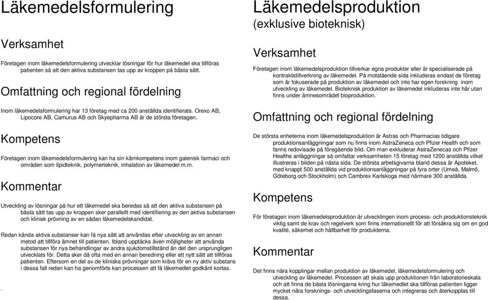 Kompetens Företagen inom läkemedelsformulering kan ha sin kärnkompetens inom galenisk farmaci och områden som lipidteknik, polymerteknik, inhalation av läkemedel m.m. Kommentar Utveckling av