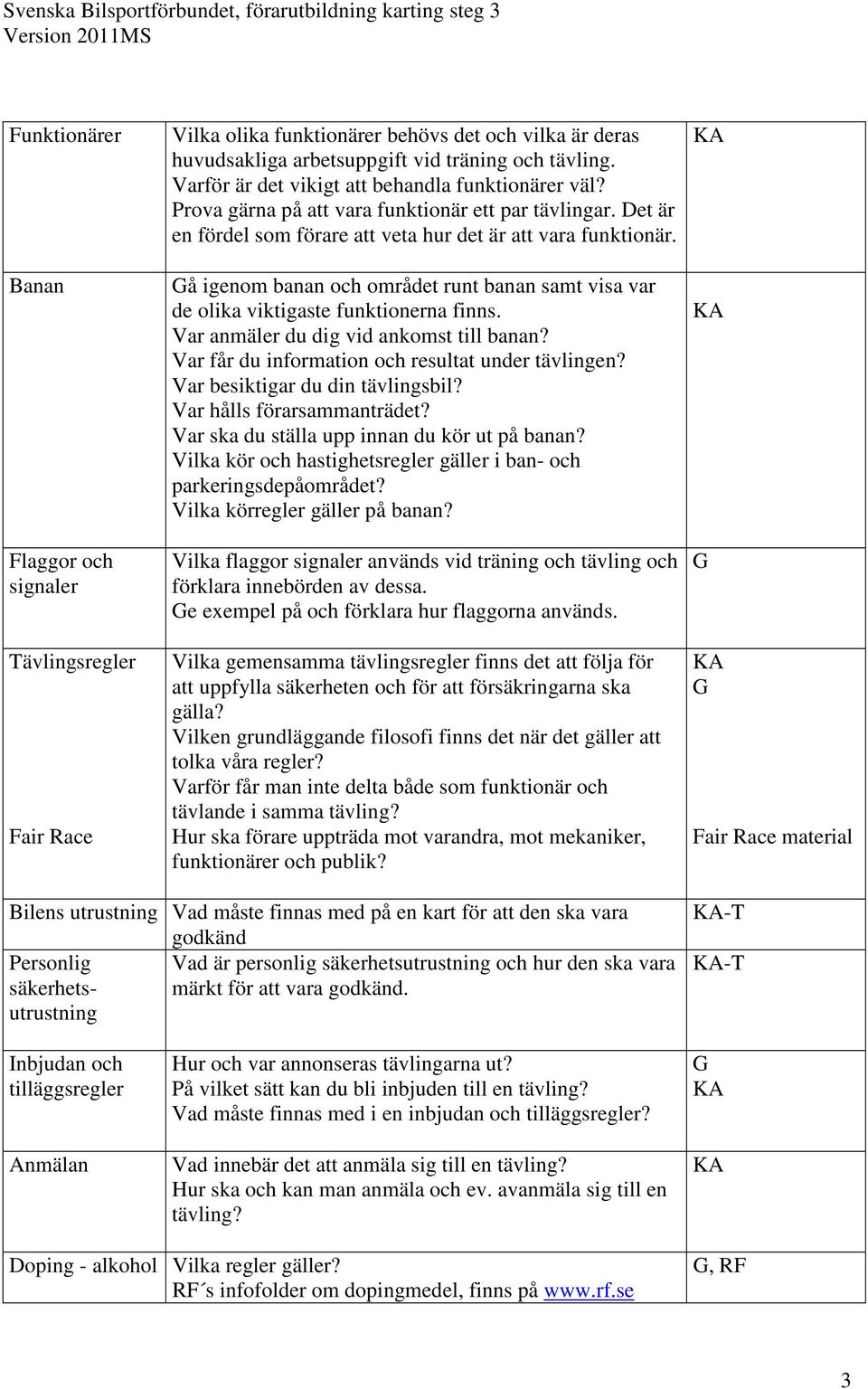 å igenom banan och området runt banan samt visa var de olika viktigaste funktionerna finns. Var anmäler du dig vid ankomst till banan? Var får du information och resultat under tävlingen?