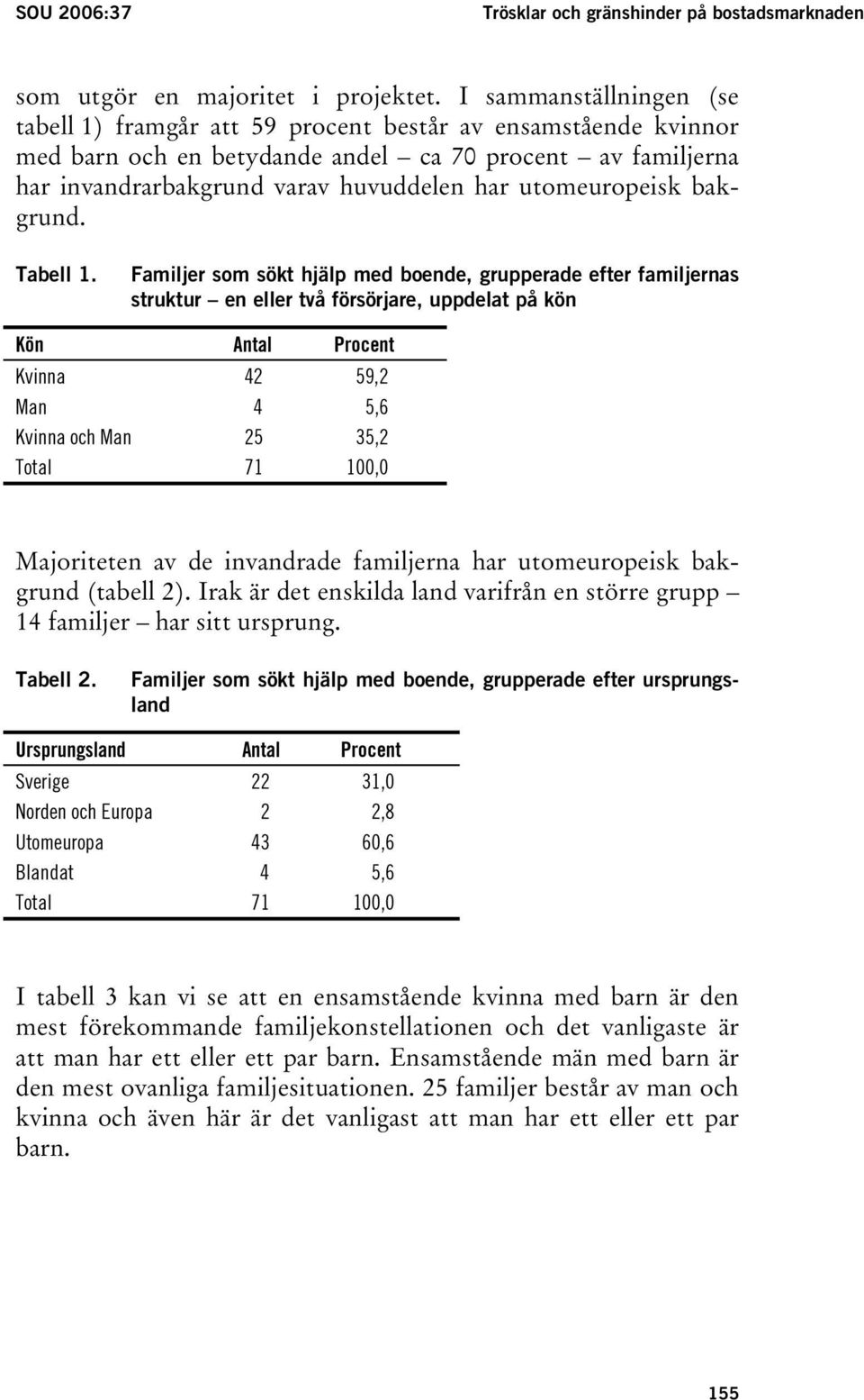 utomeuropeisk bakgrund. Tabell 1.