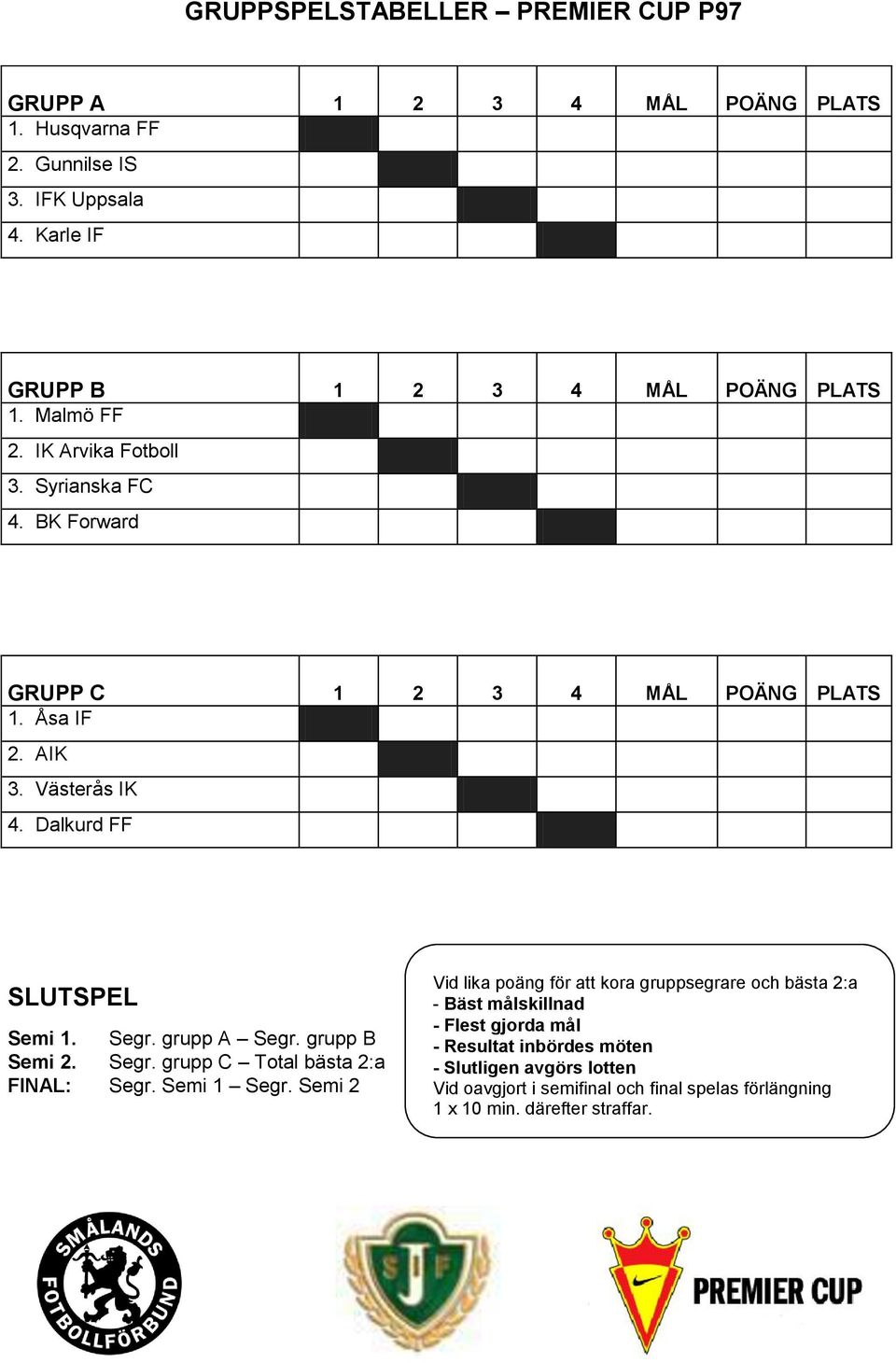 Västerås IK 4. Dalkurd FF SLUTSPEL Semi 1. Segr. grupp A Segr. grupp B Semi 2. Segr. grupp C Ttal bästa 2:a FINAL: Segr. Semi 1 Segr.