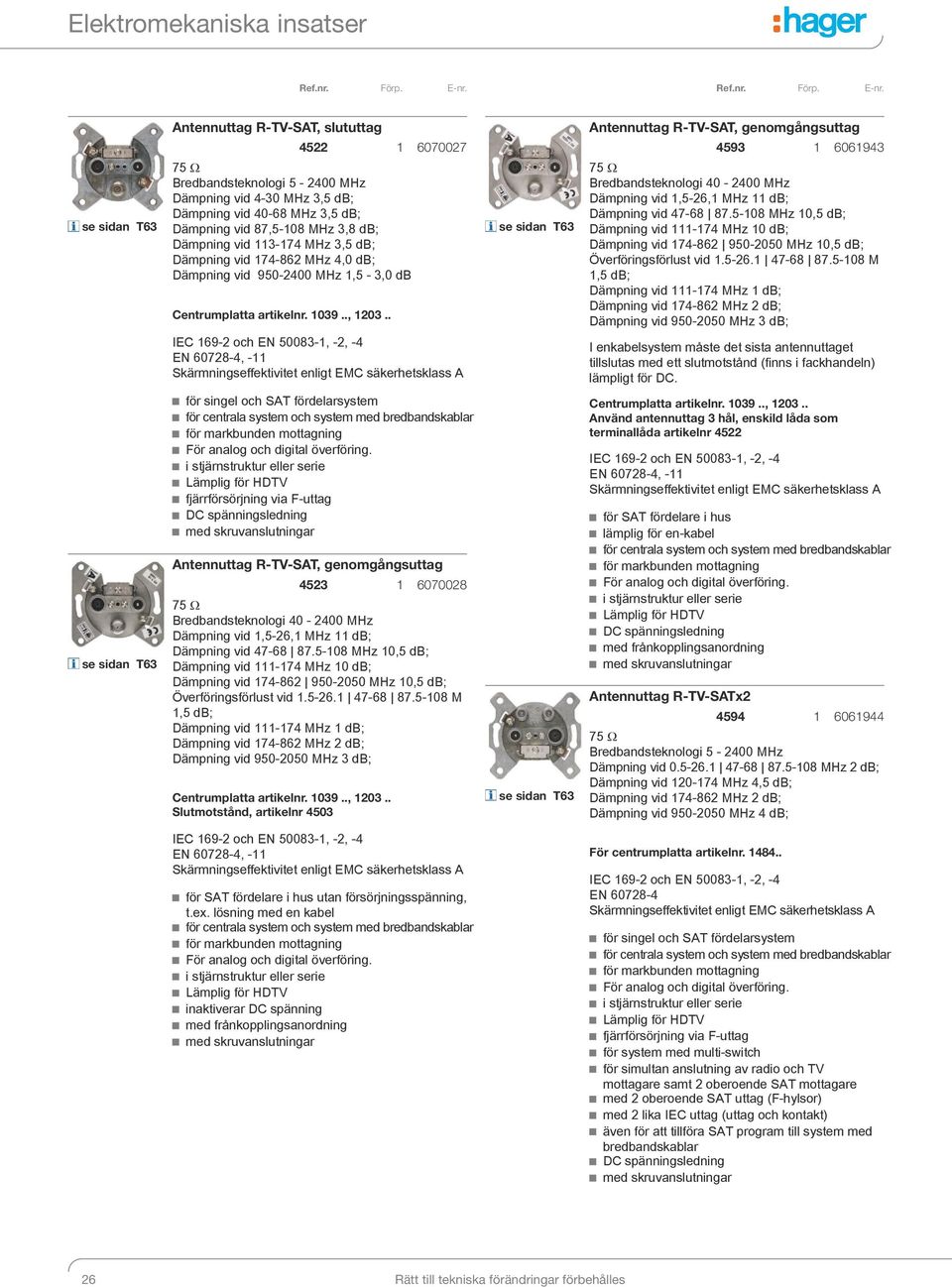 . se sidan T63 Antennuttag R-TV-SAT, genomgångsuttag 4593 1 6061943 75 Ω Bredbandsteknologi 40-2400 MHz Dämpning vid 1,5-26,1 MHz 11 db; Dämpning vid 47-68 87.