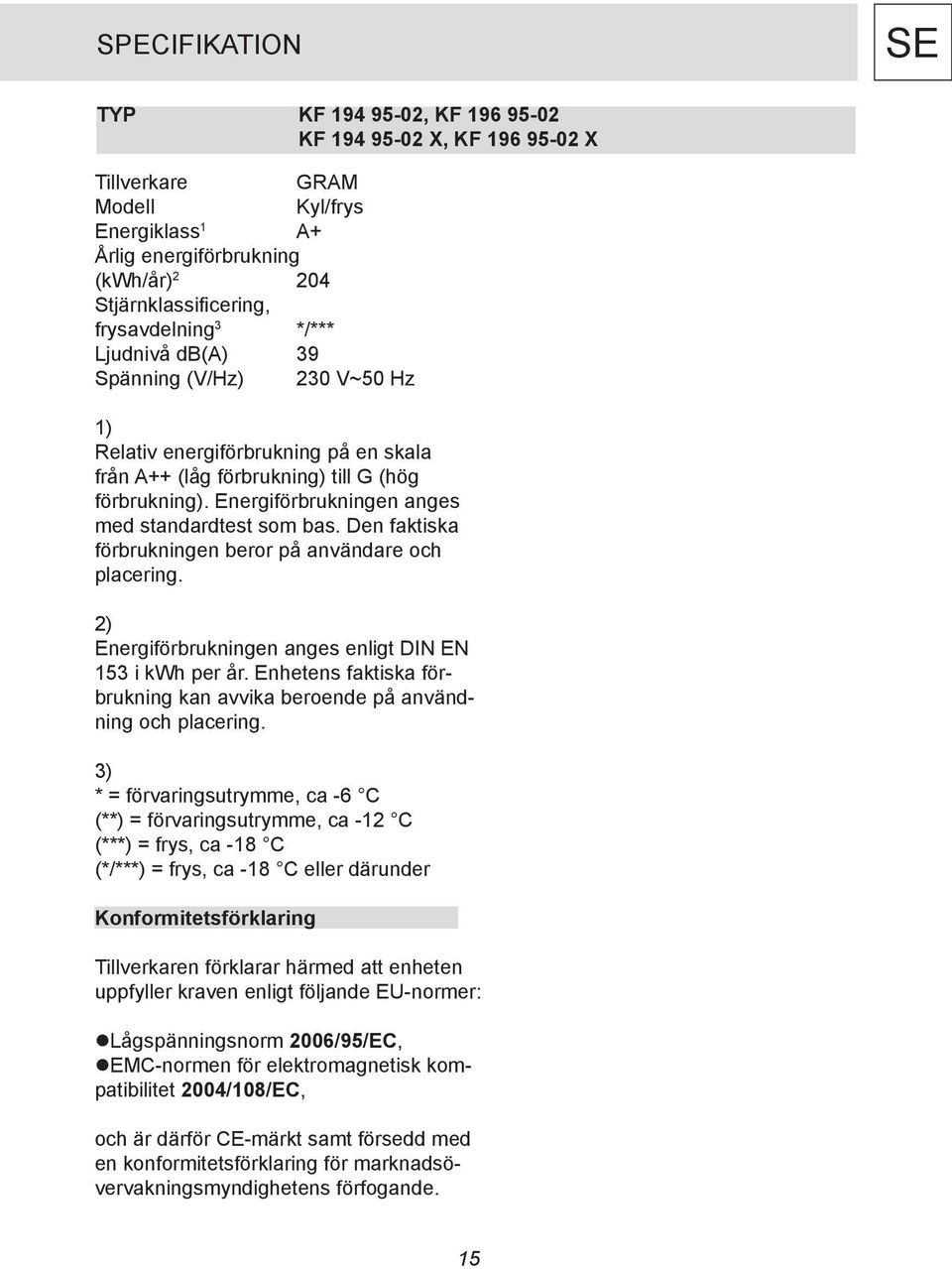 Energiförbrukningen anges med standardtest som bas. Den faktiska förbrukningen beror på användare och placering. 2) Energiförbrukningen anges enligt DIN EN 153 i kwh per år.