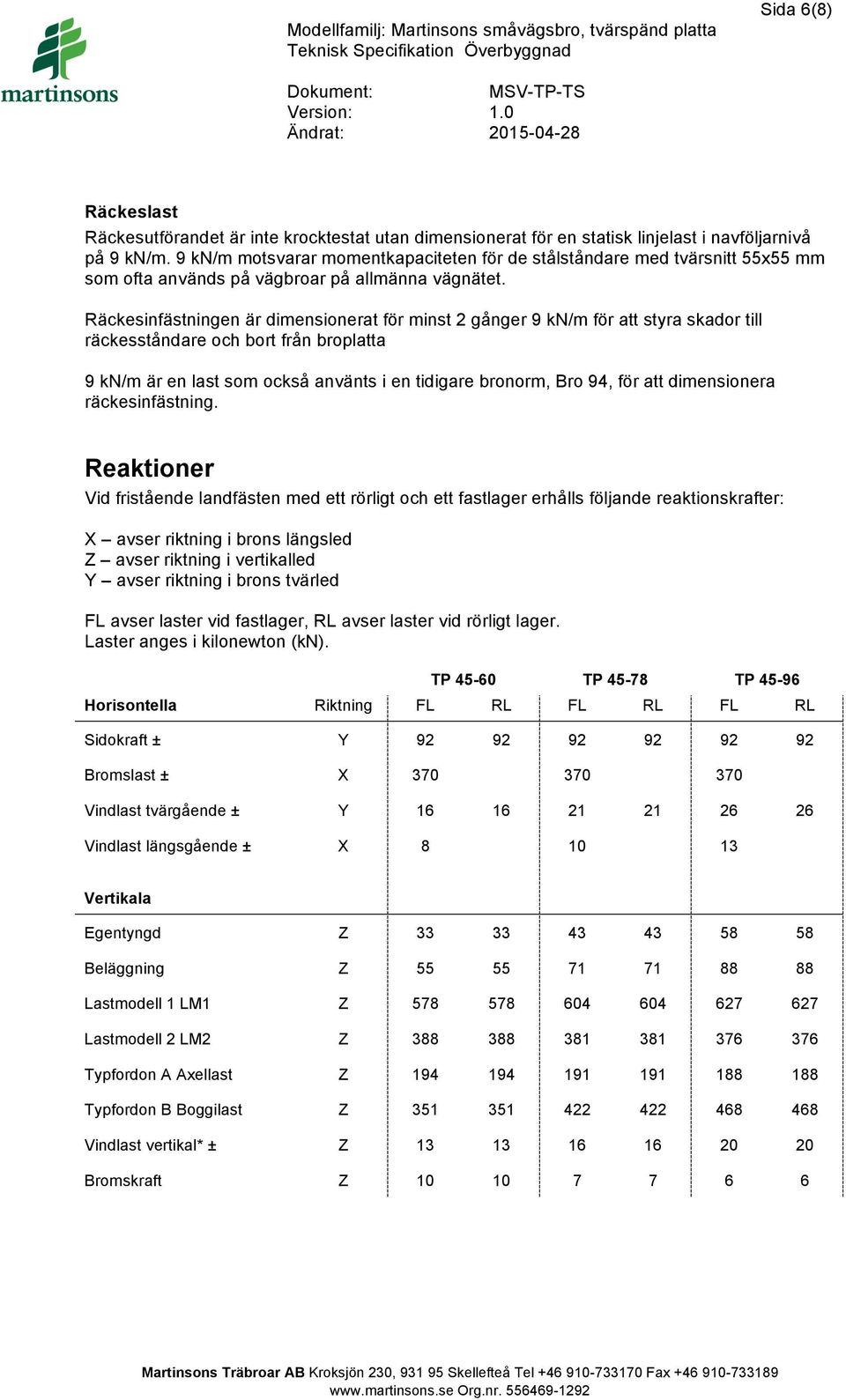 Räckesinfästningen är dimensionerat för minst 2 gånger 9 kn/m för att styra skador till räckesståndare och bort från broplatta 9 kn/m är en last som också använts i en tidigare bronorm, Bro 94, för