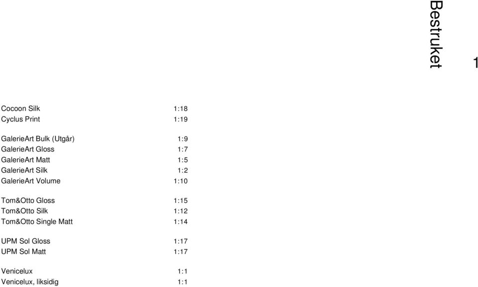 Volume 1:10 T Tom&Otto Gloss 1:15 Tom&Otto Silk 1:12 Tom&Otto Single Matt