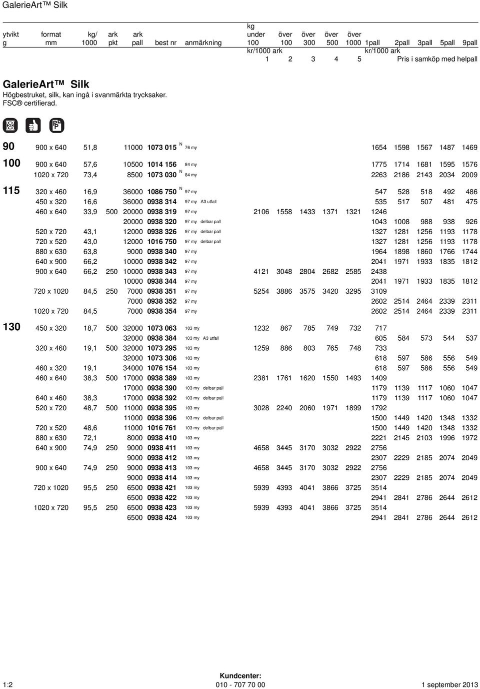 320 x 460 16,9 36000 1086 750 N 97 my 547 528 518 492 486 450 x 320 16,6 36000 0938 314 97 my A3 utfall 535 517 507 481 475 460 x 640 33,9 500 20000 0938 319 97 my 2106 1558 1433 1371 1321 1246 20000