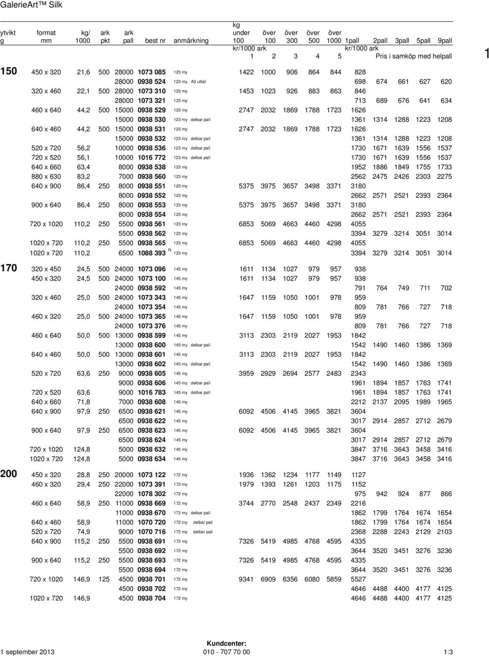 15000 0938 531 123 my 2747 2032 1869 1788 1723 1626 15000 0938 532 123 my delbar pall 1361 1314 1288 1223 1208 520 x 720 56,2 10000 0938 536 123 my delbar pall 1730 1671 1639 1556 1537 720 x 520 56,1