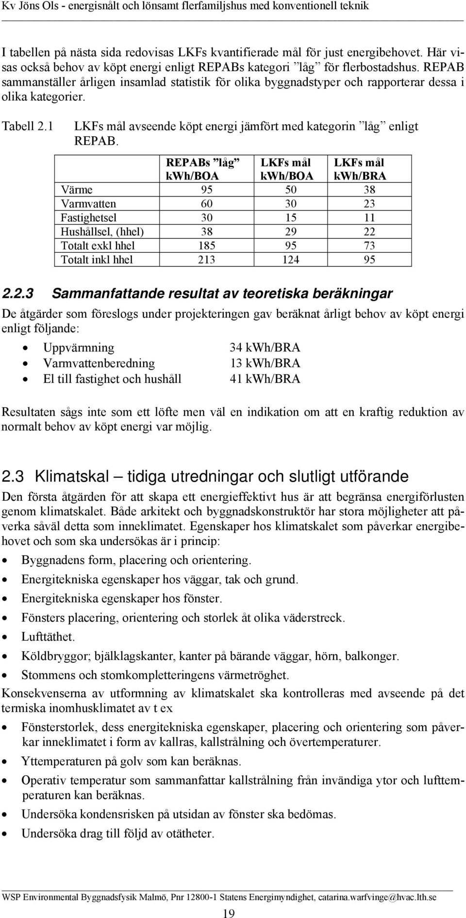 REPABs låg kwh/boa LKFs mål kwh/boa LKFs mål kwh/bra Värme 95 50 38 Varmvatten 60 30 23