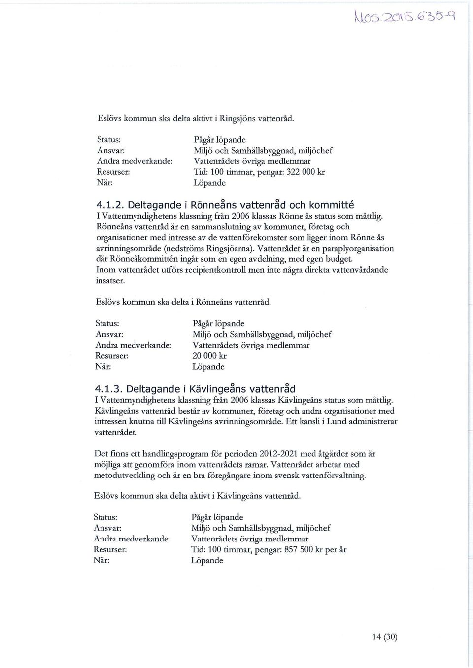 000 kr När: Löpande 4.1.2. Deltagande i Rönneåns vattenråd och konnmitt I Vattenmyndighetens klassning från 2006 klassas Rönne ås status som måttlig.