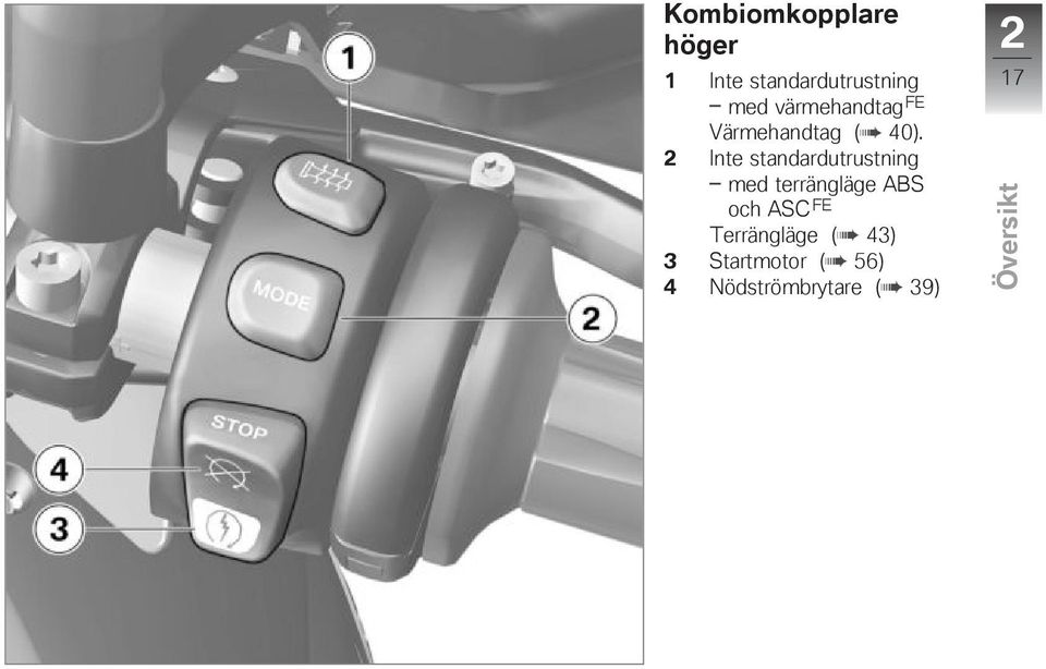 40). 2 Inte standardutrustning med terrängläge ABS och