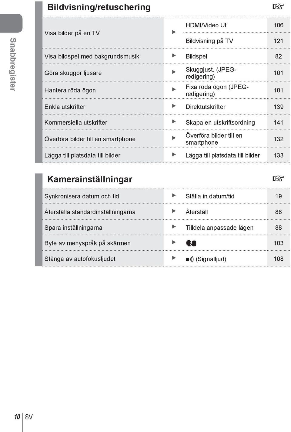 (JPEGredigering) Fixa röda ögon (JPEGredigering) 101 101 Enkla utskrifter Direktutskrifter 139 Kommersiella utskrifter Skapa en utskriftsordning 141 Överföra bilder till en smartphone