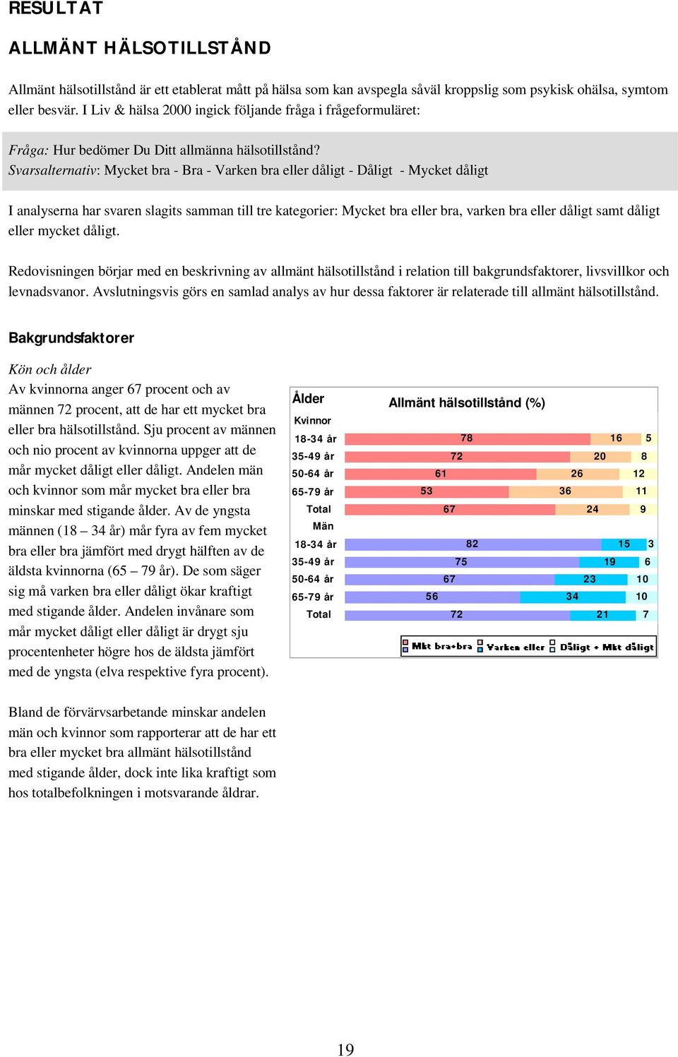 Svarsalternativ: Mycket bra - Bra - Varken bra eller dåligt - Dåligt - Mycket dåligt I analyserna har svaren slagits samman till tre kategorier: Mycket bra eller bra, varken bra eller dåligt samt