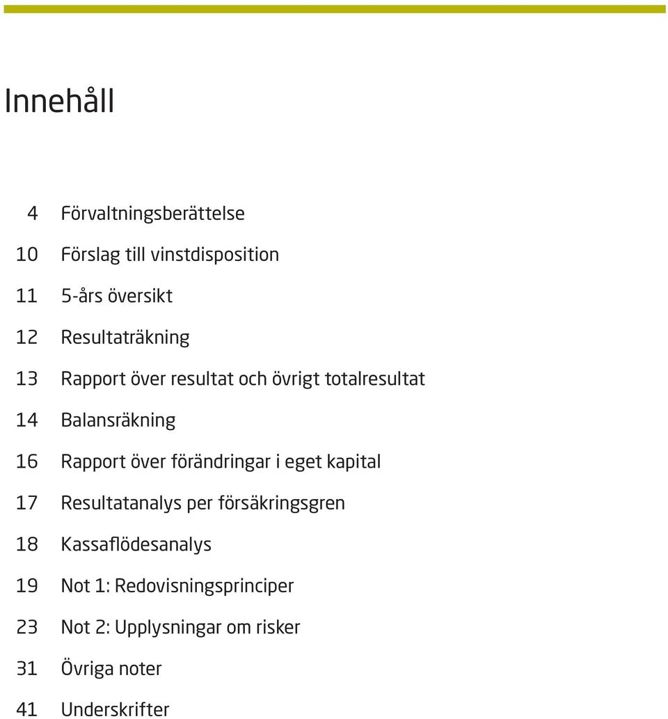 Rapport över förändringar i eget kapital 17 Resultatanalys per försäkringsgren 18