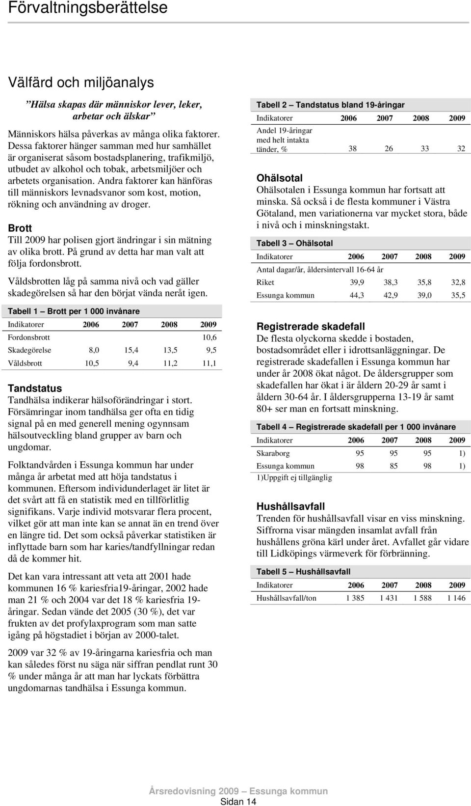 Andra faktorer kan hänföras till människors levnadsvanor som kost, motion, rökning och användning av droger. Brott Till 2009 har polisen gjort ändringar i sin mätning av olika brott.