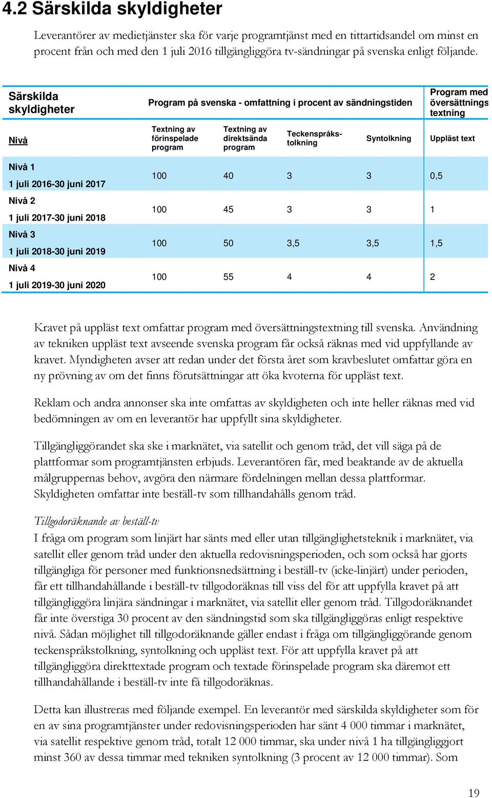 Särskilda skyldigheter Nivå Program på svenska - omfattning i procent av sändningstiden Textning av förinspelade program Textning av direktsända program Teckenspråkstolkning Syntolkning Program med