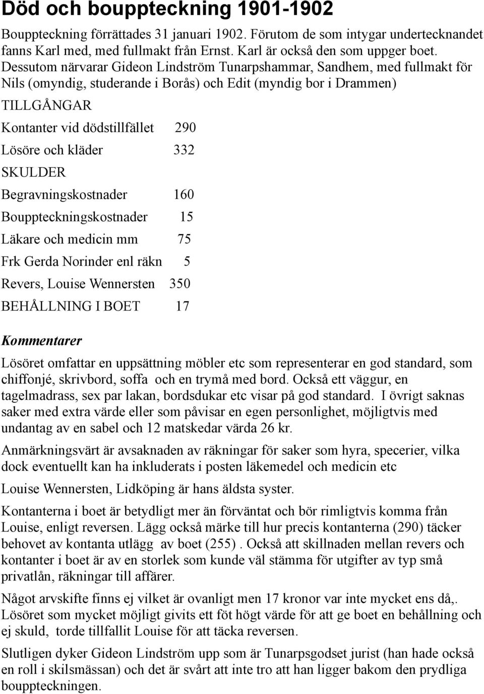 kläder 332 SKULDER Begravningskostnader 160 Bouppteckningskostnader 15 Läkare och medicin mm 75 Frk Gerda Norinder enl räkn Revers, Louise Wennersten BEHÅLLNING I BOET 5 350 17 Kommentarer Lösöret