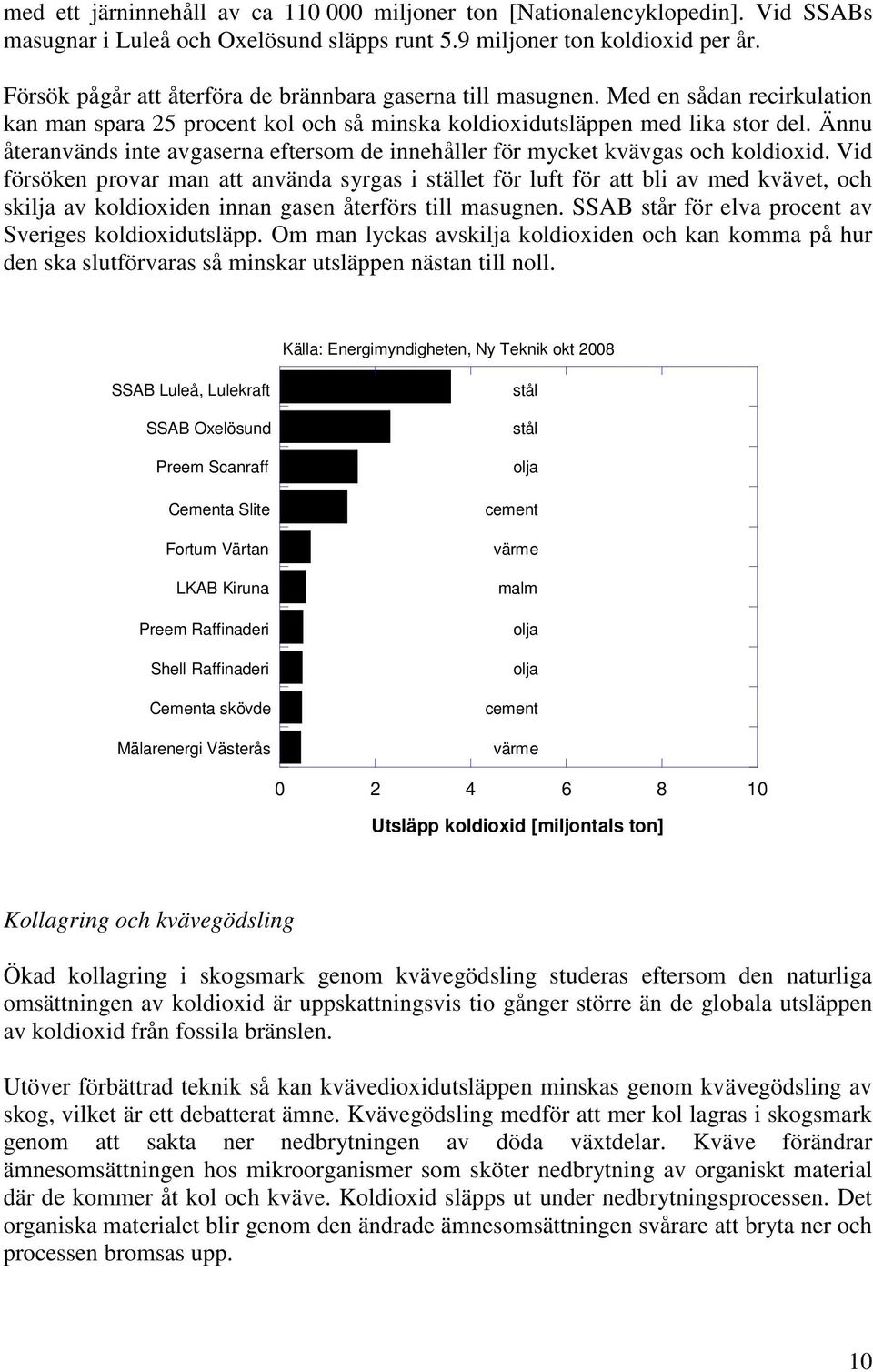 Ännu återanvänds inte avgaserna eftersom de innehåller för mycket kvävgas och koldioxid.