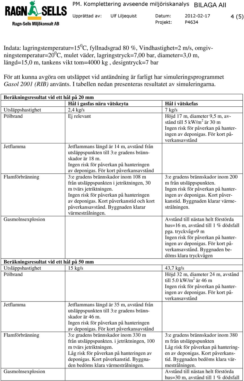 I tabellen nedan presenteras resultatet av simuleringarna.