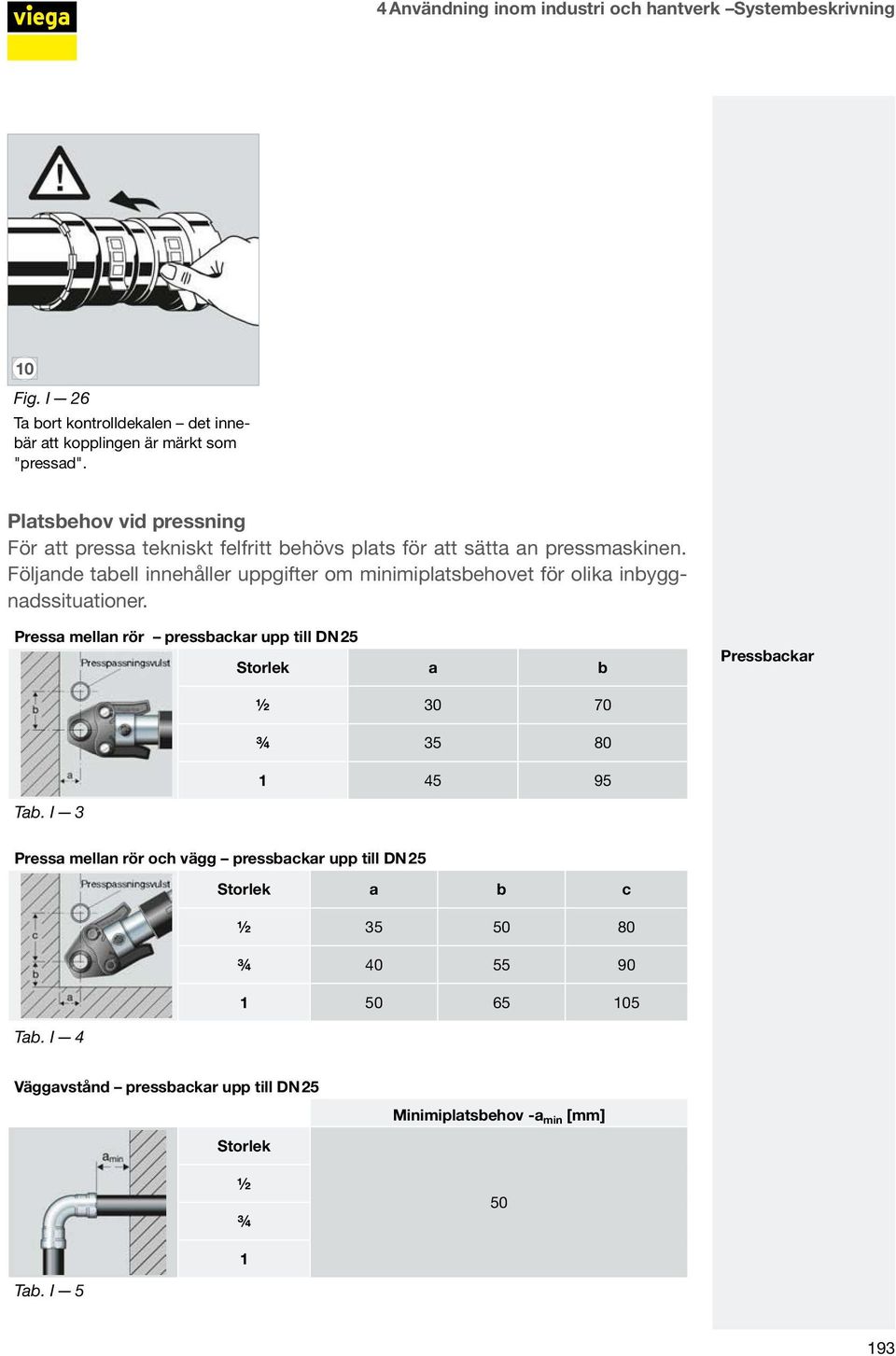 Följande tabell innehåller uppgifter om minimiplatsbehovet för olika inbyggnadssituationer.