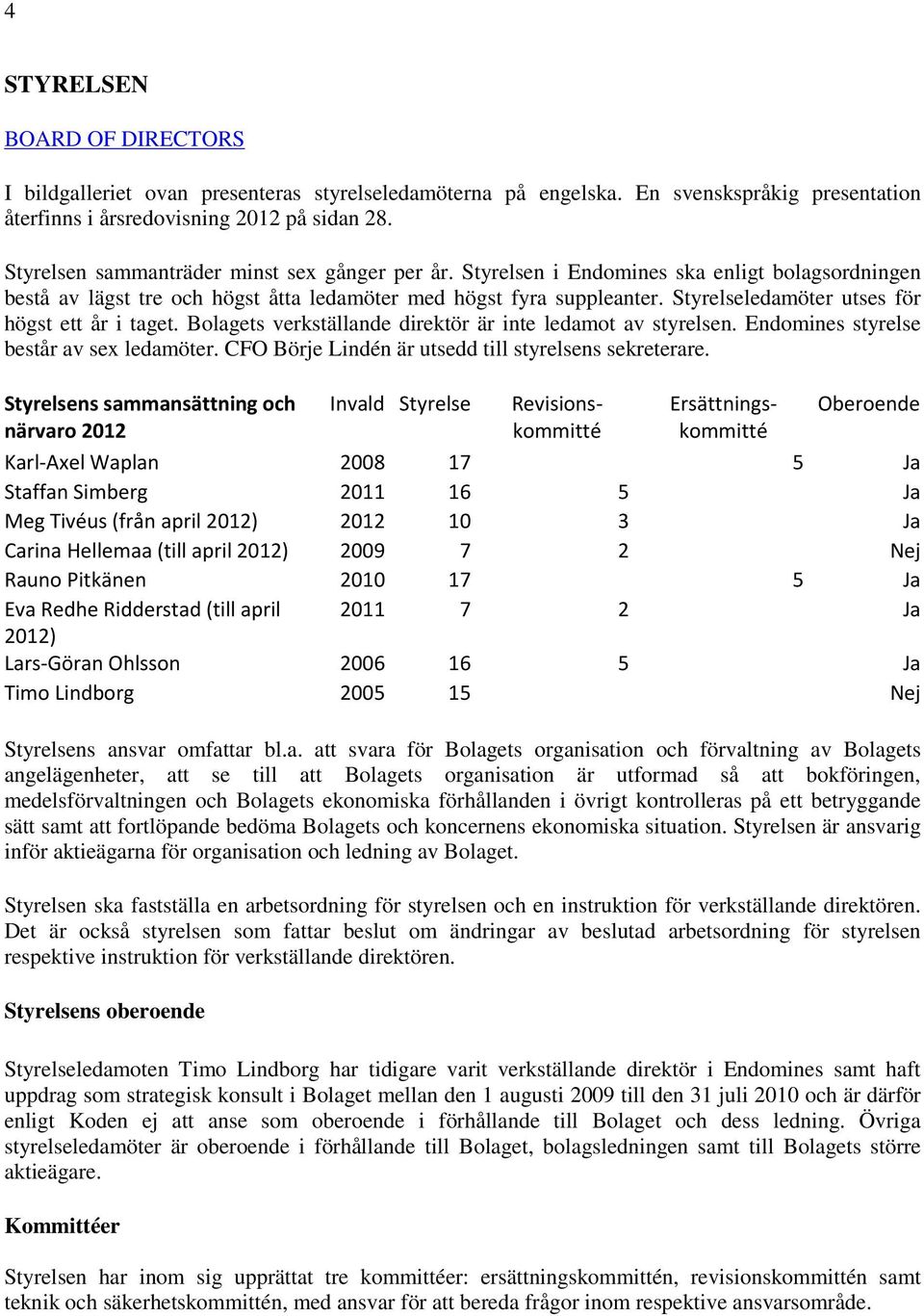 Styrelseledamöter utses för högst ett år i taget. Bolagets verkställande direktör är inte ledamot av styrelsen. Endomines styrelse består av sex ledamöter.