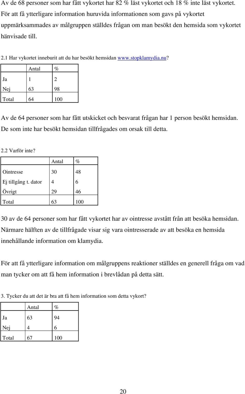 1 Har vykortet inneburit att du har besökt hemsidan www.stopklamydia.nu?