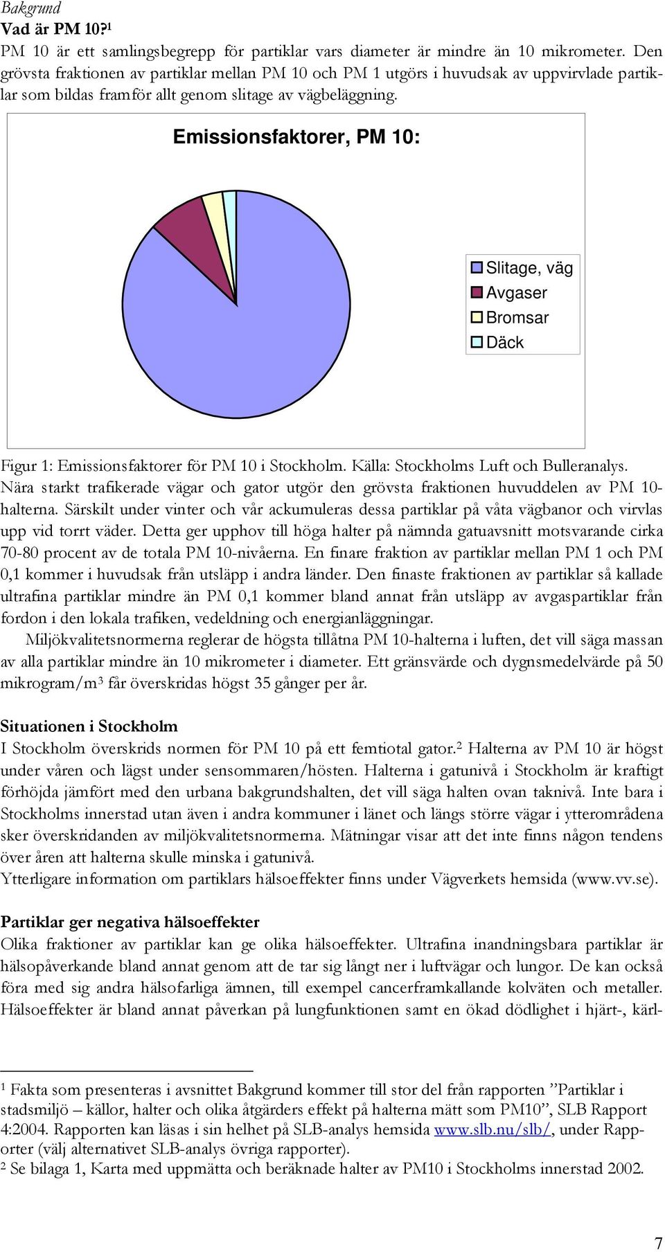 Emissionsfaktorer, PM 10: Slitage, väg Avgaser Bromsar Däck Figur 1: Emissionsfaktorer för PM 10 i Stockholm. Källa: Stockholms Luft och Bulleranalys.