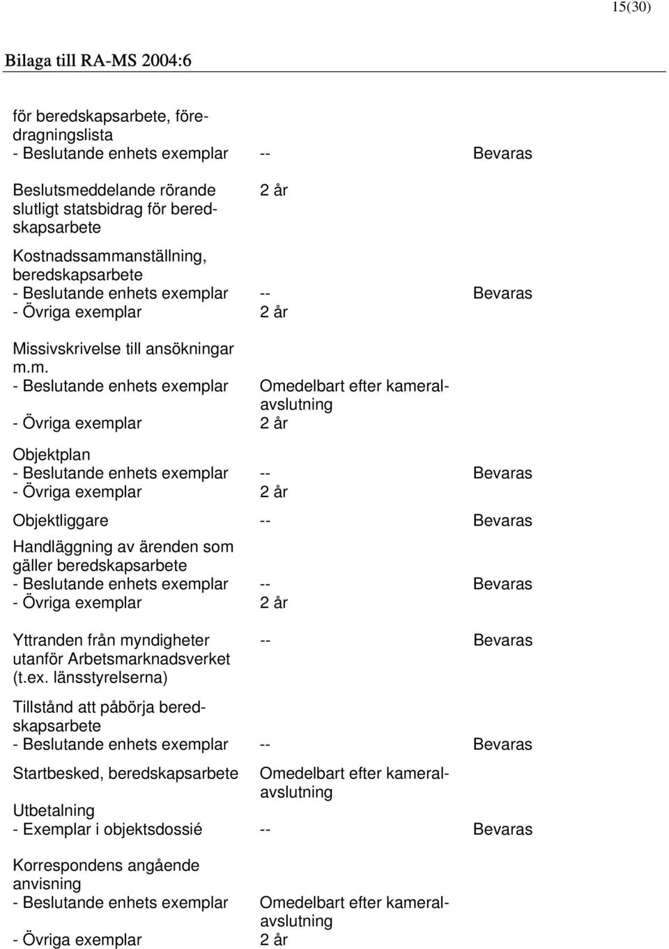 lar - Övriga exemp