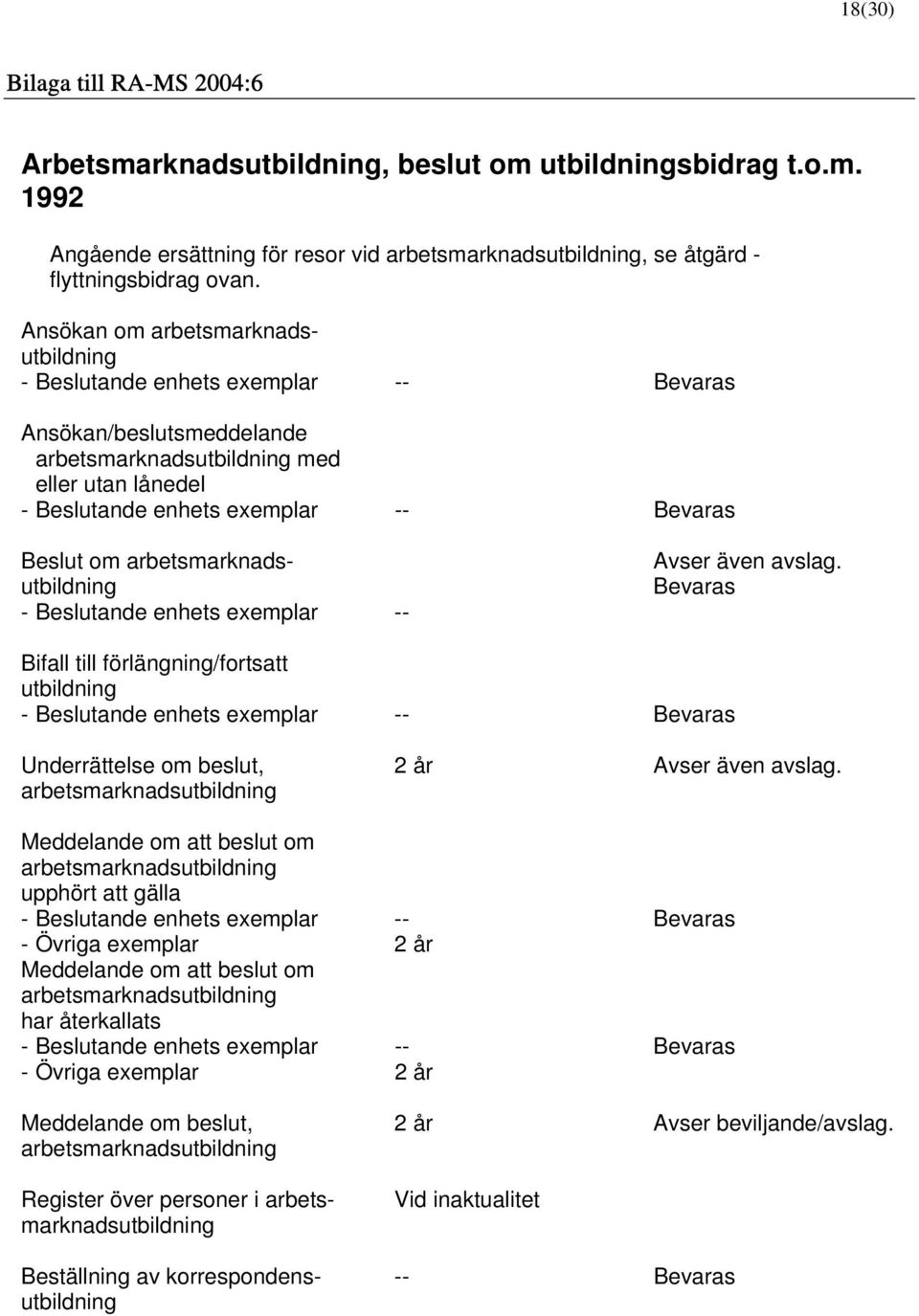 arbetsmarknadsutbildning - Beslutande enhets exemplar -- Avser även avslag.