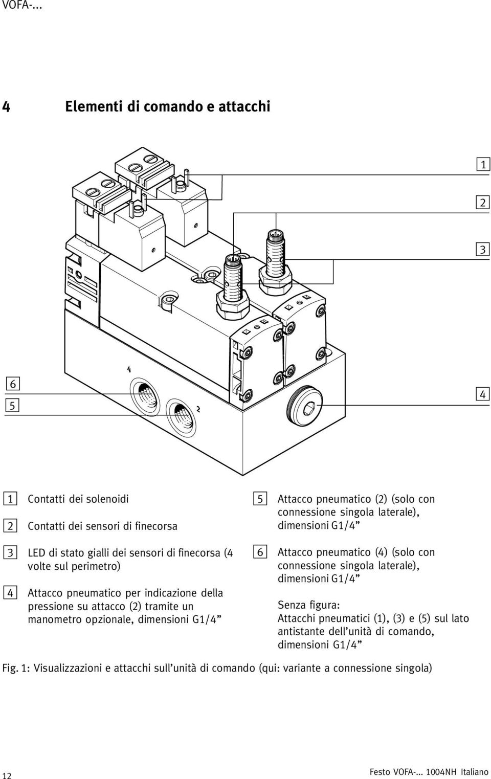 connessione singola laterale), dimensioni G1/4" 6 Attacco pneumatico (4) (solo con connessione singola laterale), dimensioni G1/4" Senza figura: Attacchi pneumatici (1), (3)