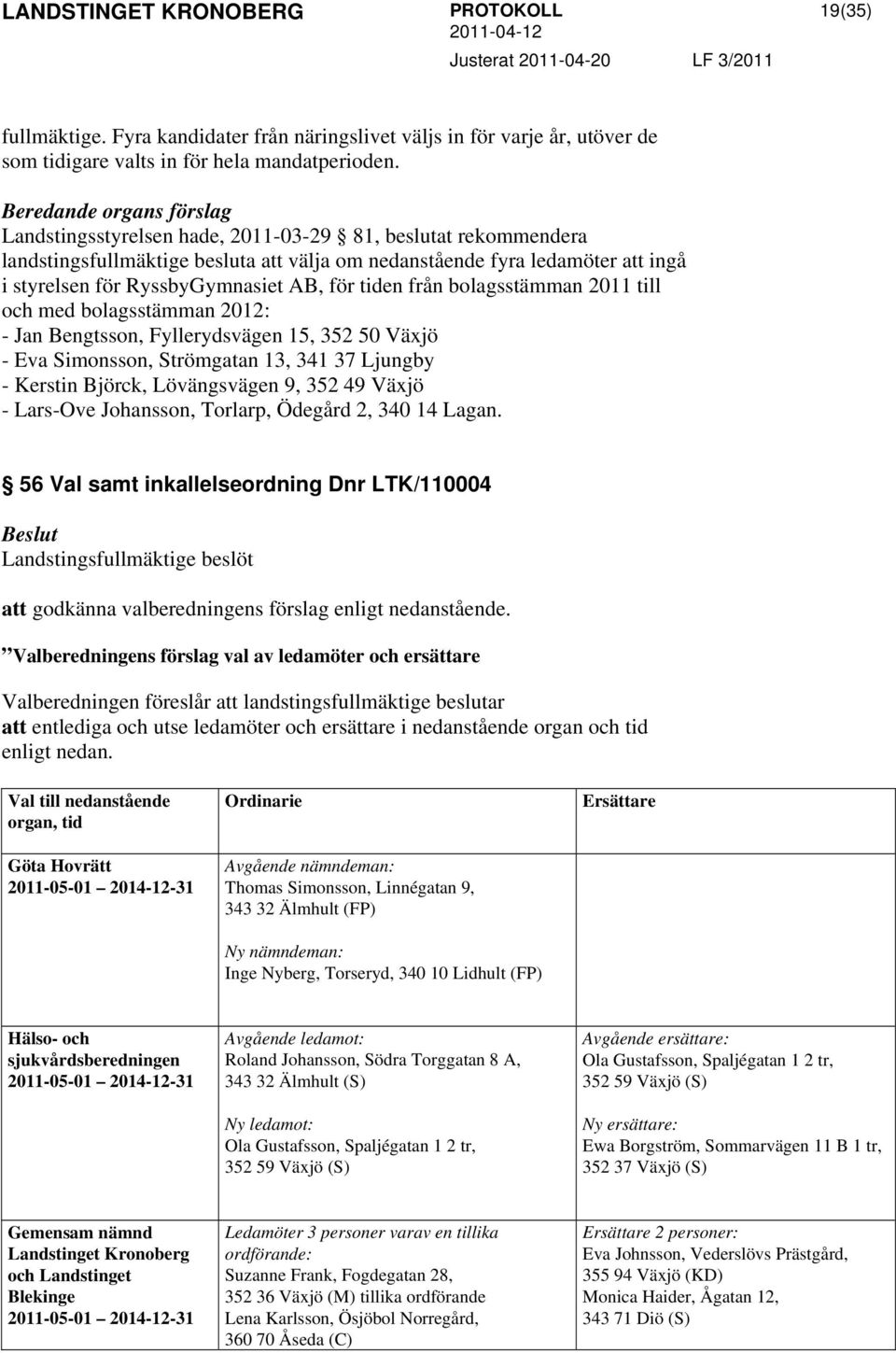 AB, för tiden från bolagsstämman 2011 till och med bolagsstämman 2012: - Jan Bengtsson, Fyllerydsvägen 15, 352 50 Växjö - Eva Simonsson, Strömgatan 13, 341 37 Ljungby - Kerstin Björck, Lövängsvägen