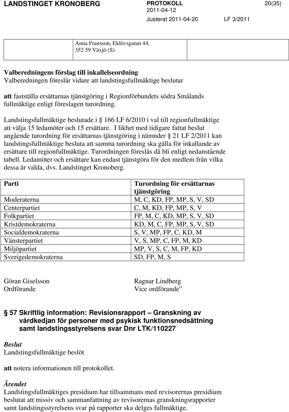 Landstingsfullmäktige beslutade i 166 LF 6/2010 i val till regionfullmäktige att välja 15 ledamöter och 15 ersättare.