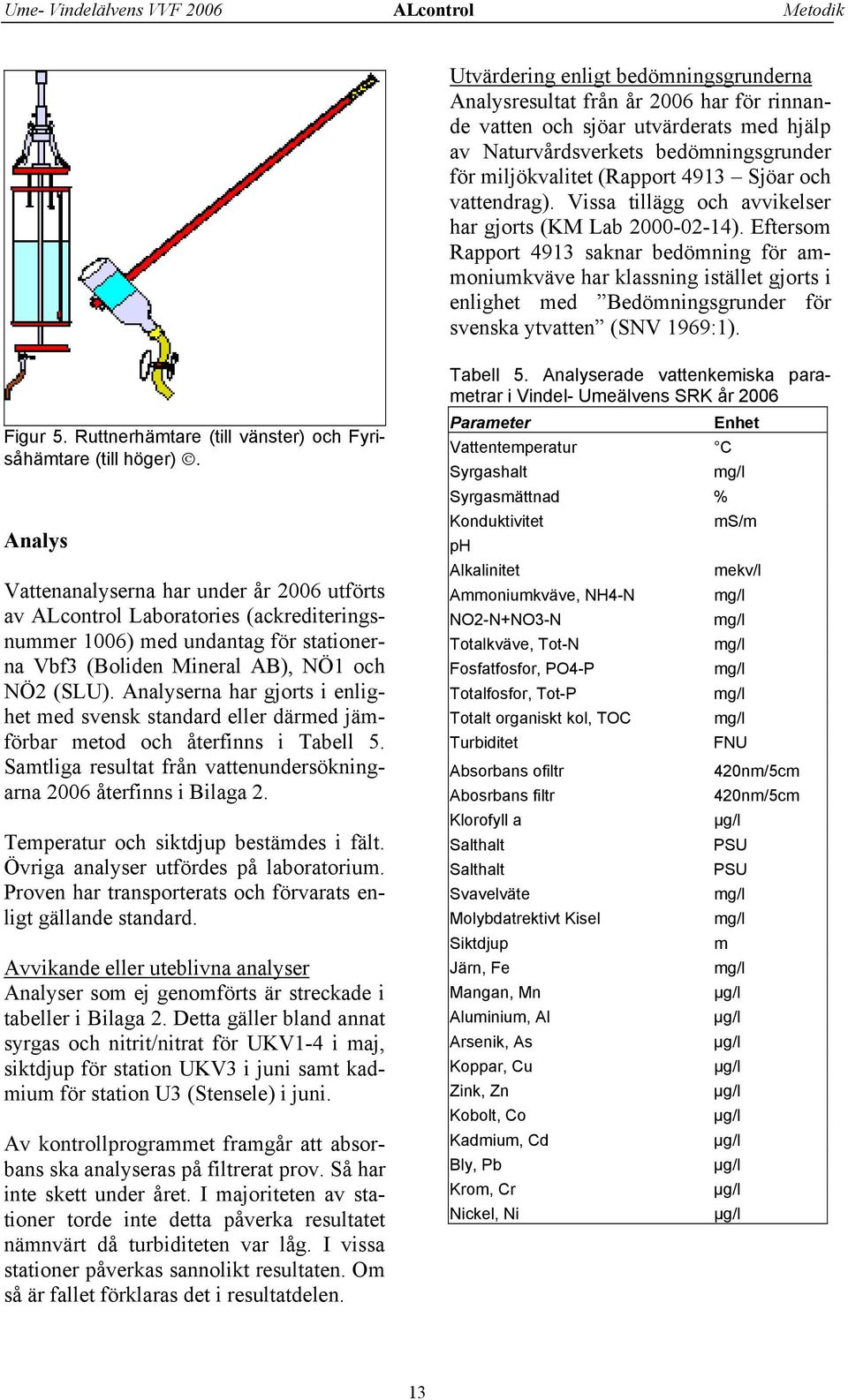 Eftersom Rapport 4913 saknar bedömning för ammoniumkväve har klassning istället gjorts i enlighet med Bedömningsgrunder för svenska ytvatten (SNV 1969:1). Figur 5.