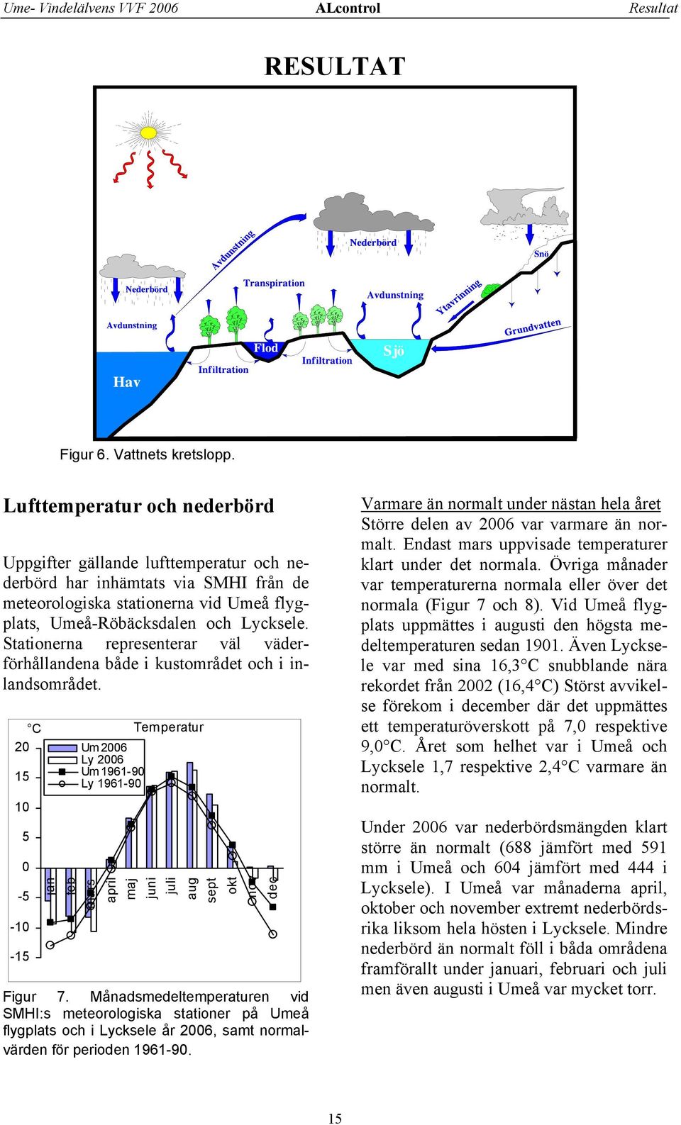 Stationerna representerar väl väderförhållandena både i kustområdet och i inlandsområdet.