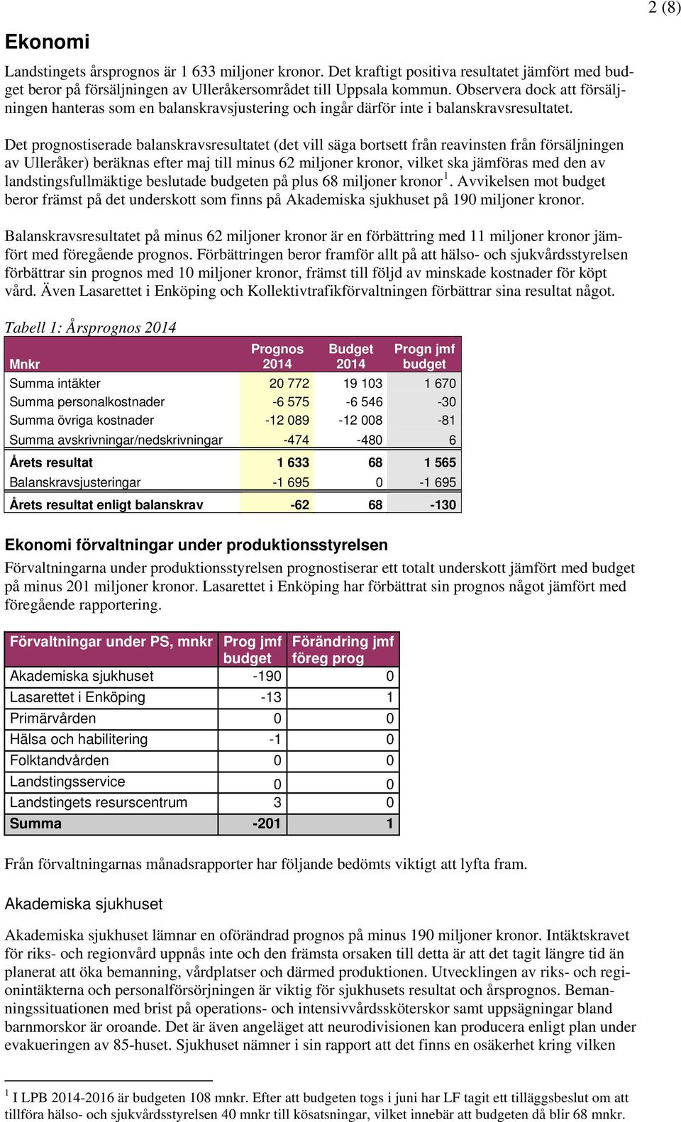 Det prognostiserade balanskravsresultatet (det vill säga bortsett från reavinsten från försäljningen av Ulleråker) beräknas efter maj till minus 62 miljoner kronor, vilket ska jämföras med den av