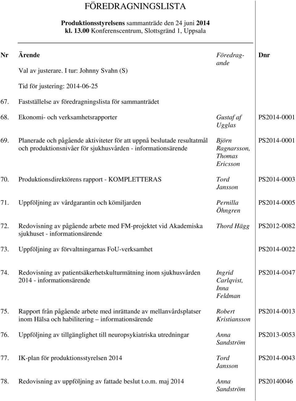 Planerade och pågående aktiviteter för att uppnå beslutade resultatmål och produktionsnivåer för sjukhusvården - informationsärende Björn Ragnarsson, Thomas Ericsson PS2014-0001 70.