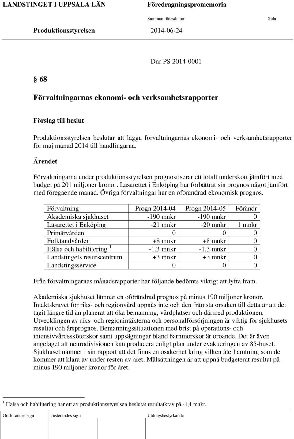 Ärendet Förvaltningarna under produktionsstyrelsen prognostiserar ett totalt underskott jämfört med budget på 201 miljoner kronor.