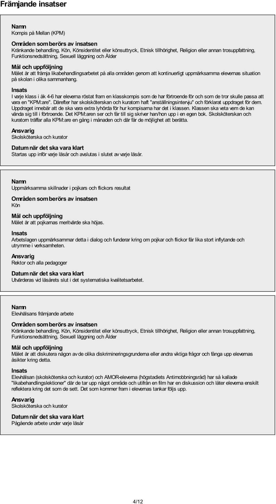 olika sammanhang. Insats I varje klass i åk 4-6 har eleverna röstat fram en klasskompis som de har förtroende för och som de tror skulle passa att vara en "KPM:are".