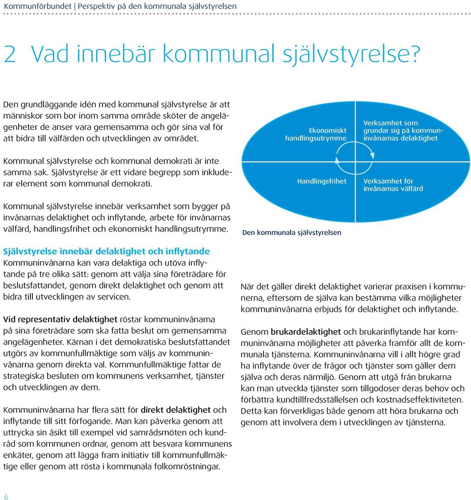 utvecklingen av området. Ekonomiskt handlingsutrymme Verksamhet som grundar sig på kommuninvånarnas delaktighet Kommunal självstyrelse och kommunal demokrati är inte samma sak.