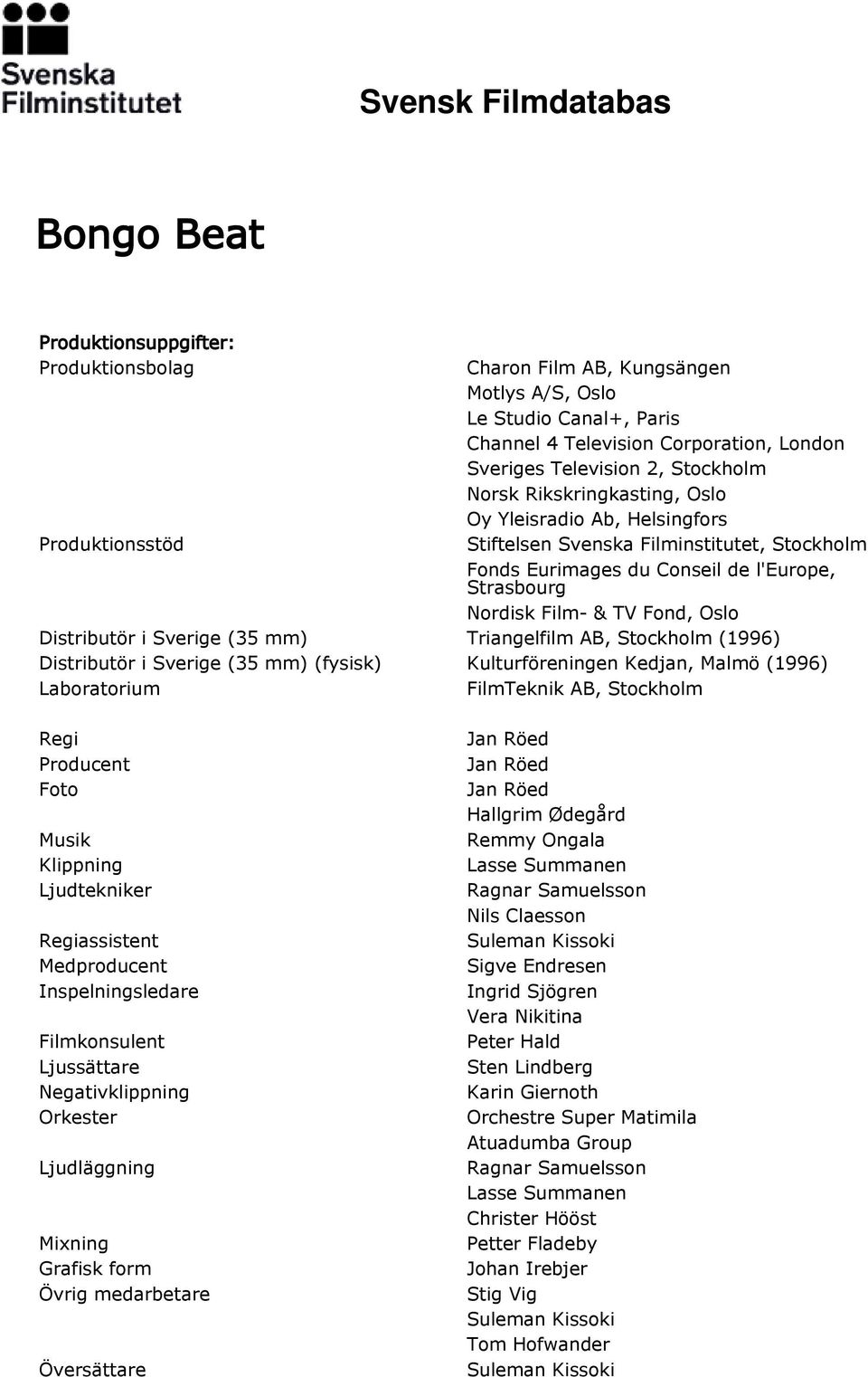 Distributör i Sverige (35 mm) Triangelfilm AB, Stockholm (1996) Distributör i Sverige (35 mm) (fysisk) Kulturföreningen Kedjan, Malmö (1996) Laboratorium FilmTeknik AB, Stockholm Regi Producent Foto