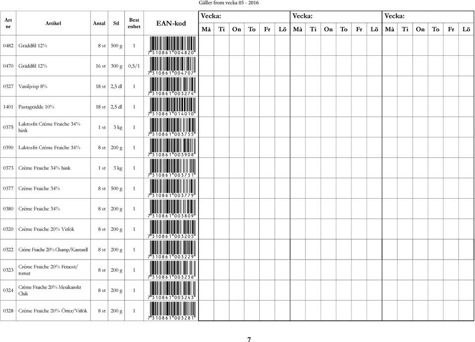 0377 Créme Fraiche 34% 8 st 500 g 1 *7310861003779* 0380 Créme Fraiche 34% 8 st 200 g 1 *7310861003809* 0320 Créme Fraiche 20% Vitlök 8 st 200 g 1 *7310861003205* 0322 Créme Fraiche 20%