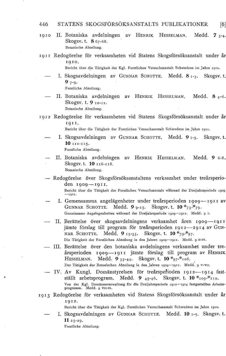 Medd. 8 r-3 Skogsv. t. 9 7"9 Forstlieb e Abteilung. II. Botaniska avoelningen av HENRIK HESSELMAN. Skogsv. t. 9 ro-rz. Botanische Abteilung. Medd. 8 4-6.