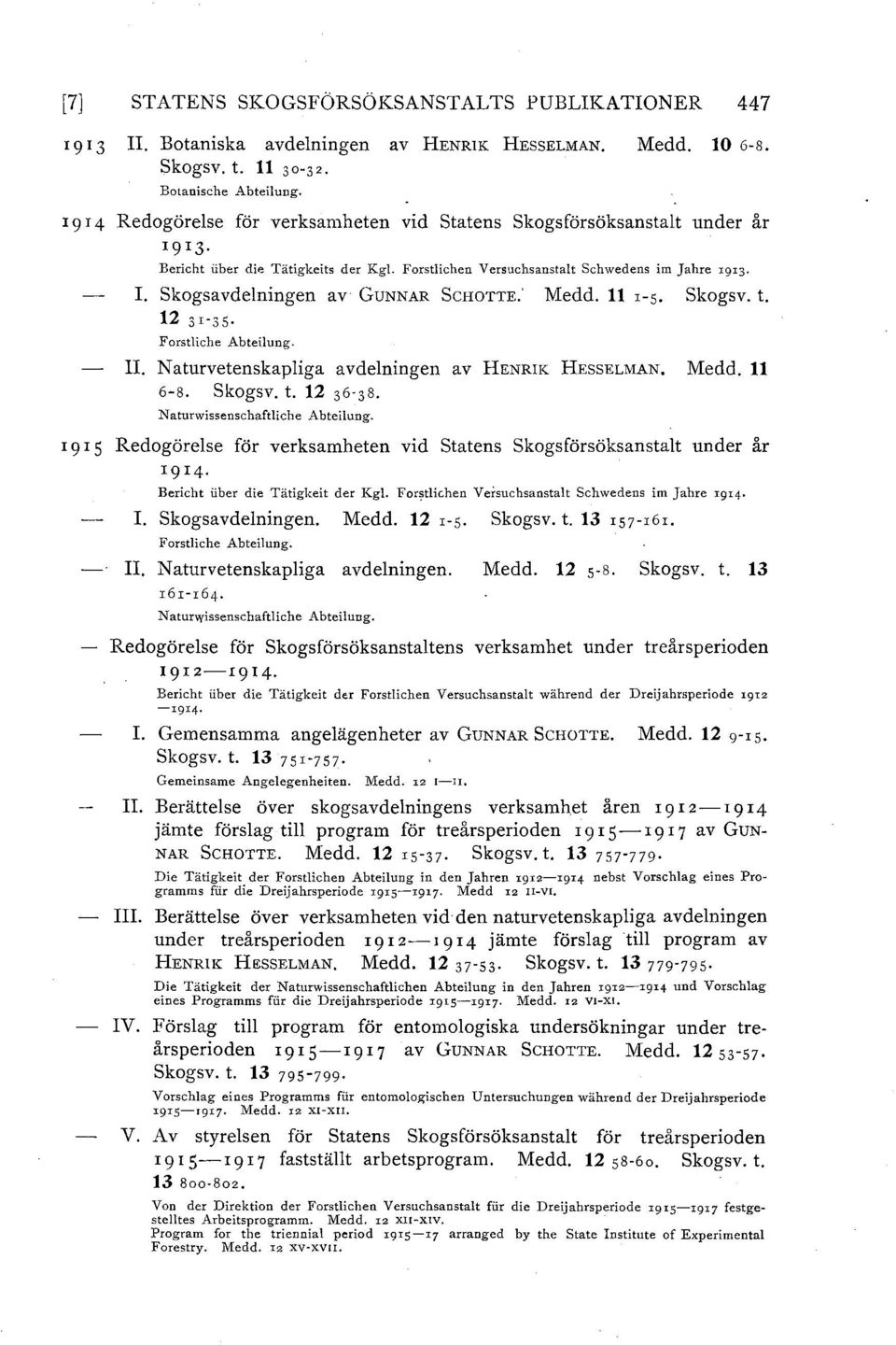 ' Medd. 11 r-s. Skogsv. t. 12 3r 3S Forstlic be Abteilung. II. Naturvetenskapliga avdelningen av HENRIK HESSELMAN. Medd. 11 6-8. Skogsv. t. 12 36 38. Naturwissenschaftliche Abteilung.