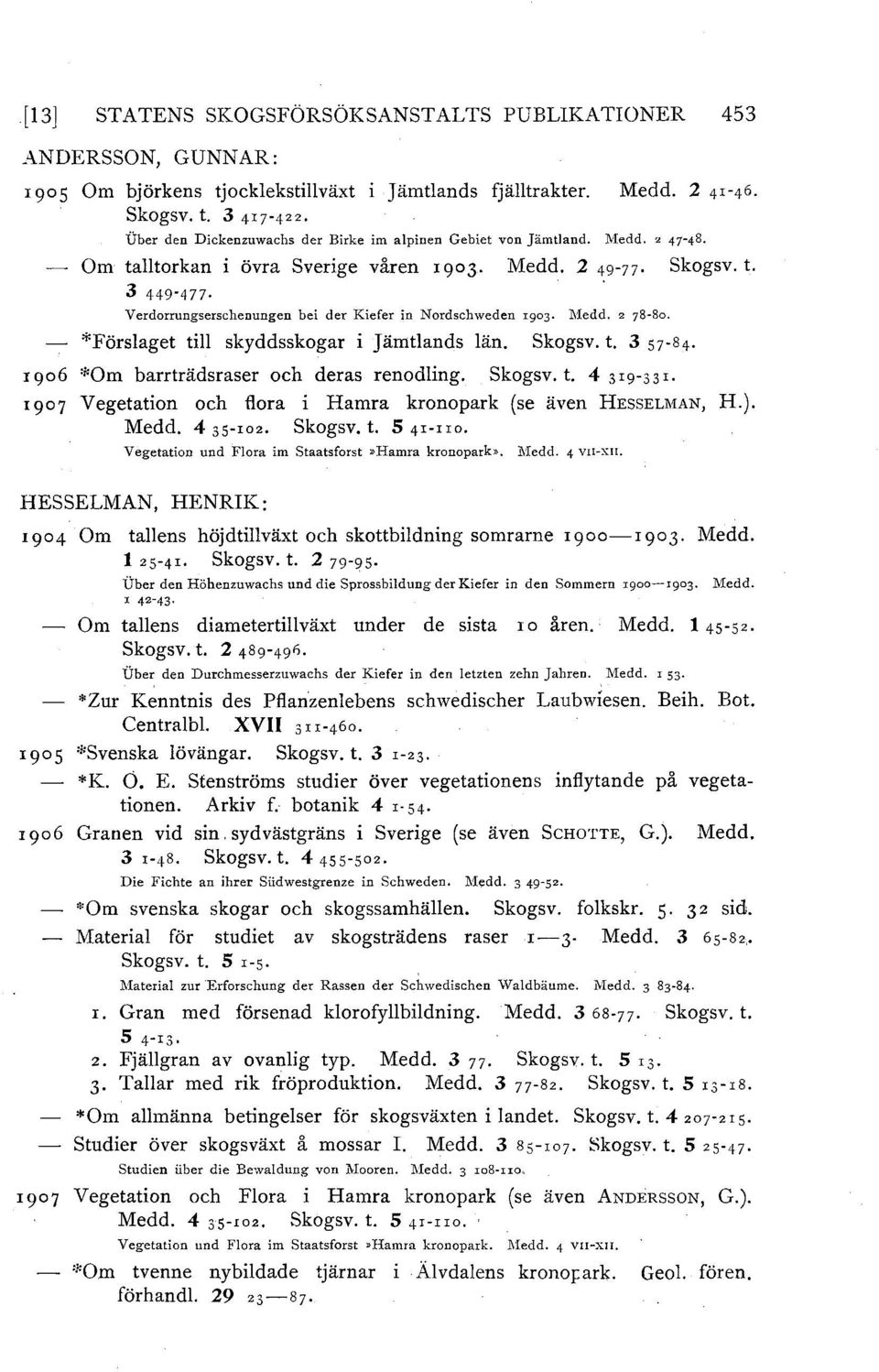 z 78-So. *Förslaget till skyddsskogar i Jämtlands län. Skogsv. t. 3 57-84. Igo6 *Om barrträdsraser och deras renodling. Skogsv. t. 4 3I9-33r.