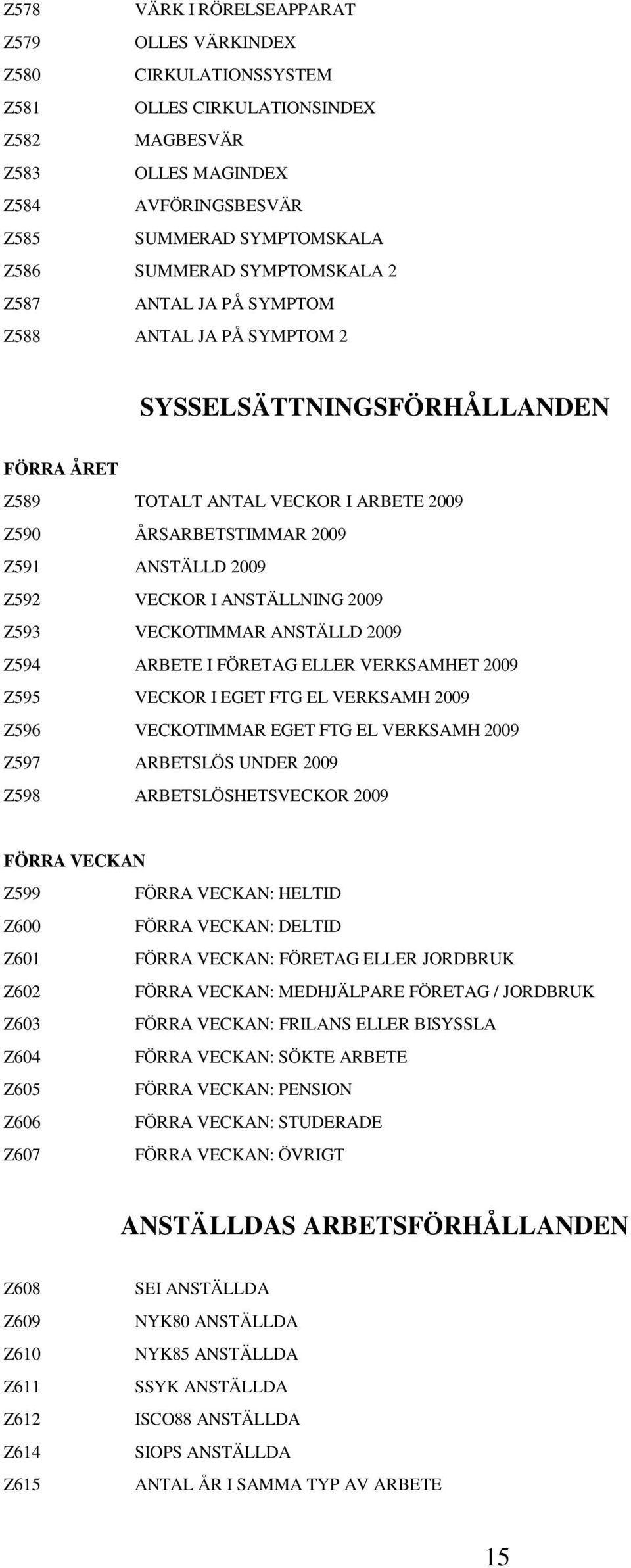 VECKOR I ANSTÄLLNING 2009 Z593 VECKOTIMMAR ANSTÄLLD 2009 Z594 ARBETE I FÖRETAG ELLER VERKSAMHET 2009 Z595 VECKOR I EGET FTG EL VERKSAMH 2009 Z596 VECKOTIMMAR EGET FTG EL VERKSAMH 2009 Z597 ARBETSLÖS