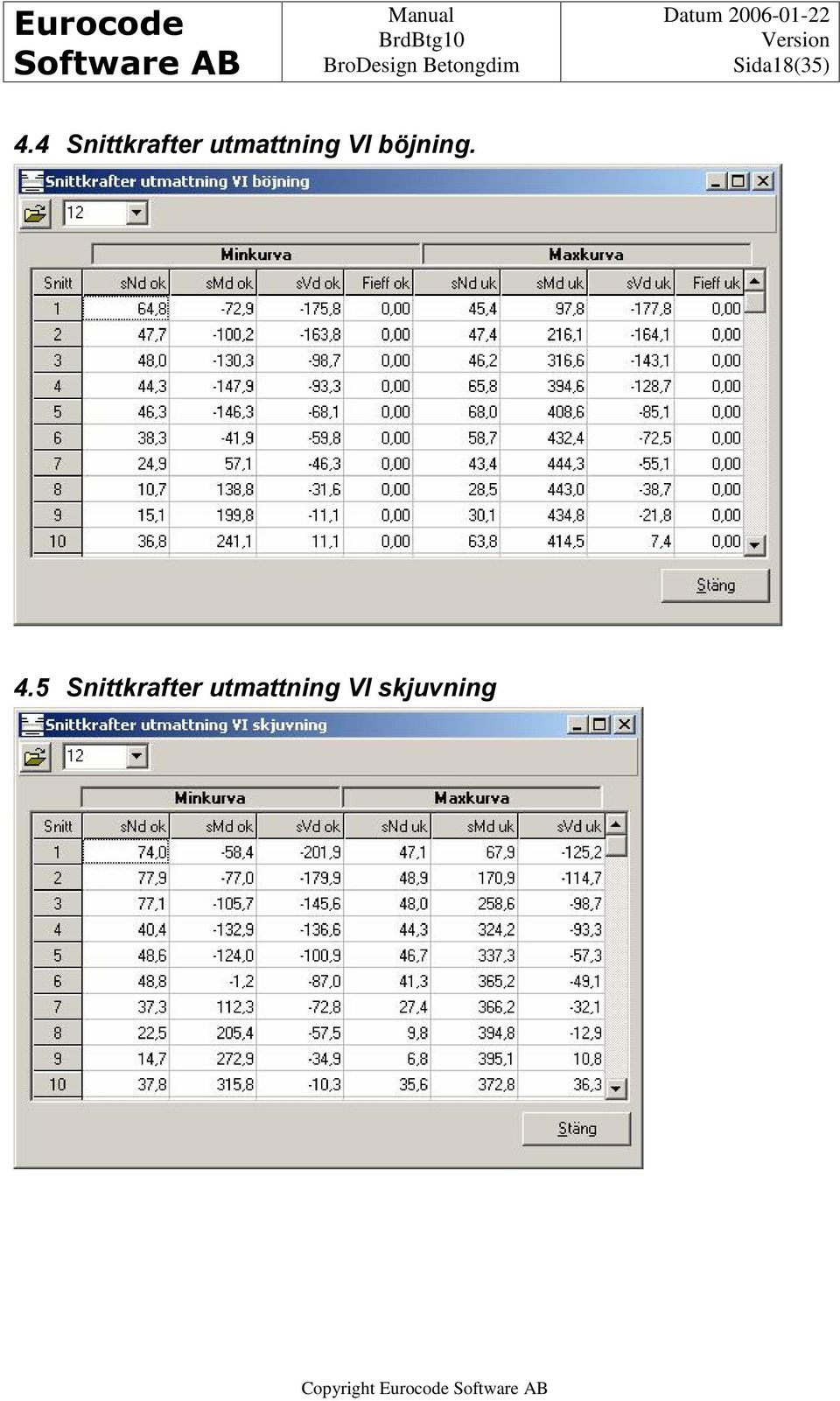 utmattning VI böjning.