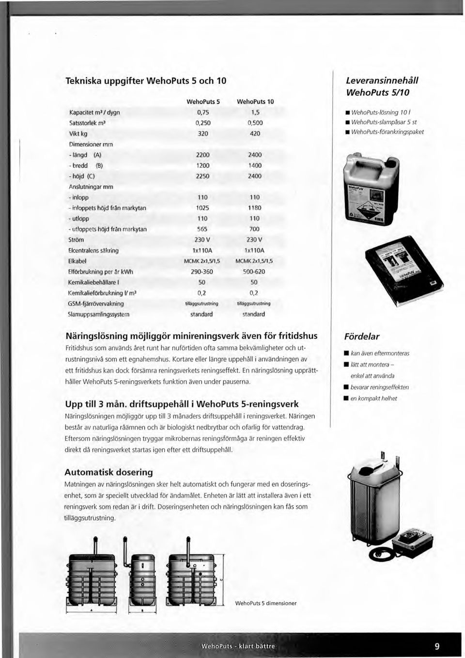 Slamuppsamlingssystem 110 1025 110 565 230 V 1x110A MCMK 2x1,5/1,5 290-360 SO 0,2 tilläggsutrustning standard WehoPuts 10 1,5 0,500 420 2400 1400 2400 110 1180 110 700 230 V 1x110A MCMK 7x1,5/1,5