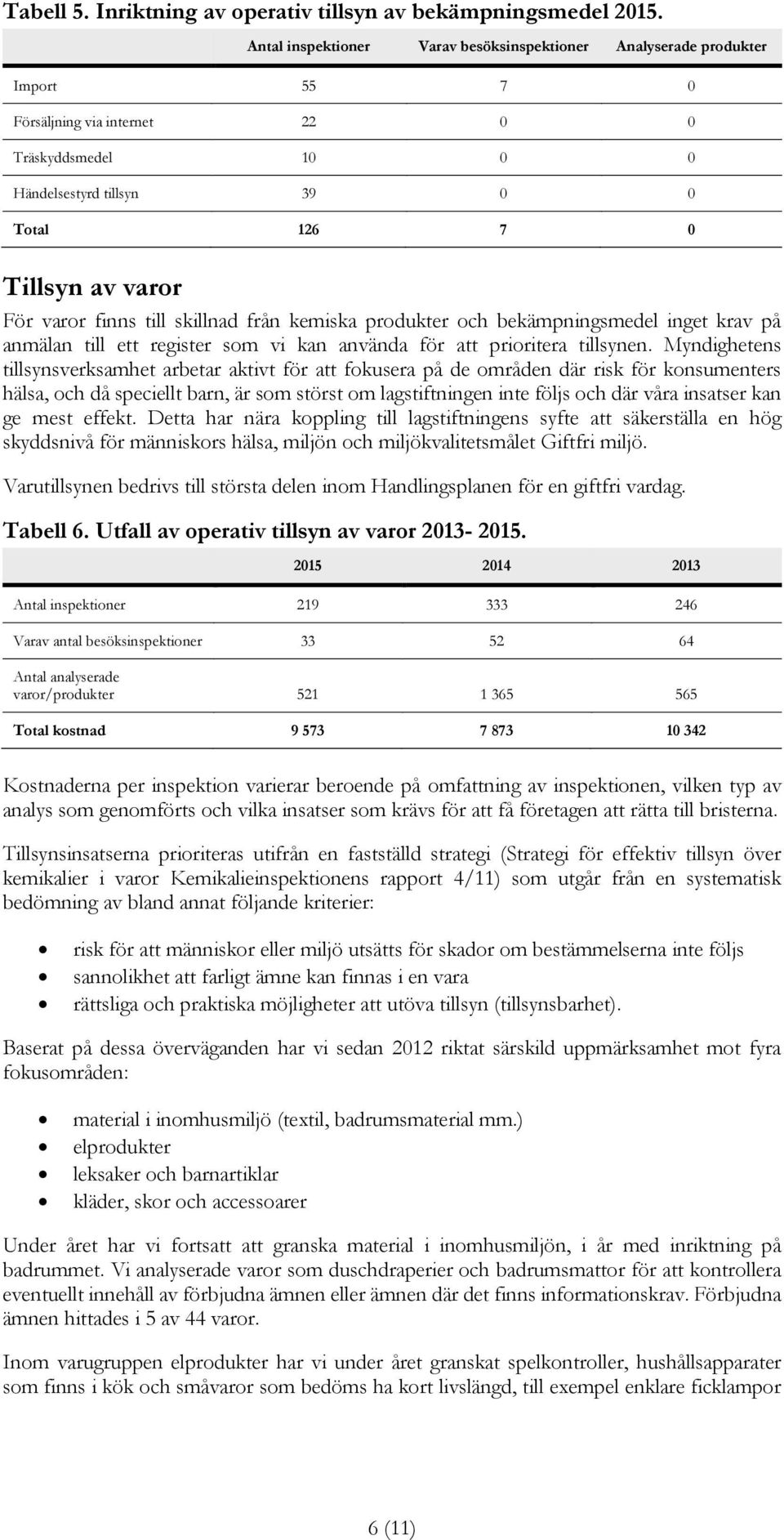 varor finns till skillnad från kemiska produkter och bekämpningsmedel inget krav på anmälan till ett register som vi kan använda för att prioritera tillsynen.