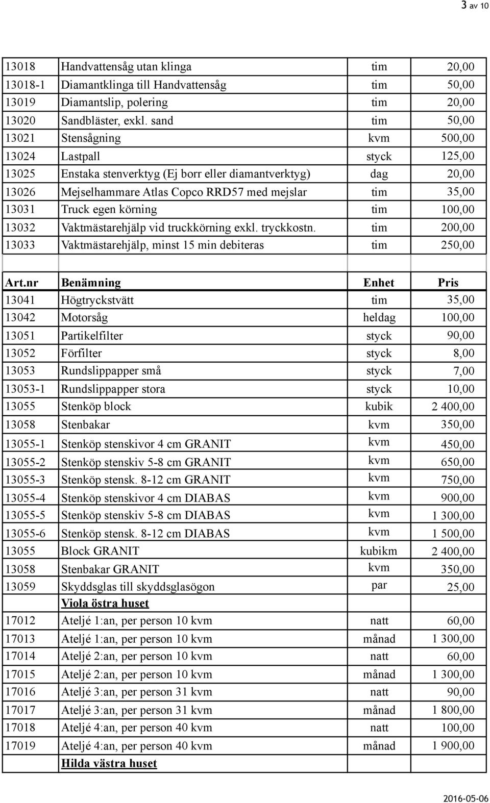 13031 Truck egen körning tim 100,00 13032 Vaktmästarehjälp vid truckkörning exkl. tryckkostn. tim 200,00 13033 Vaktmästarehjälp, minst 15 min debiteras tim 250,00 Art.