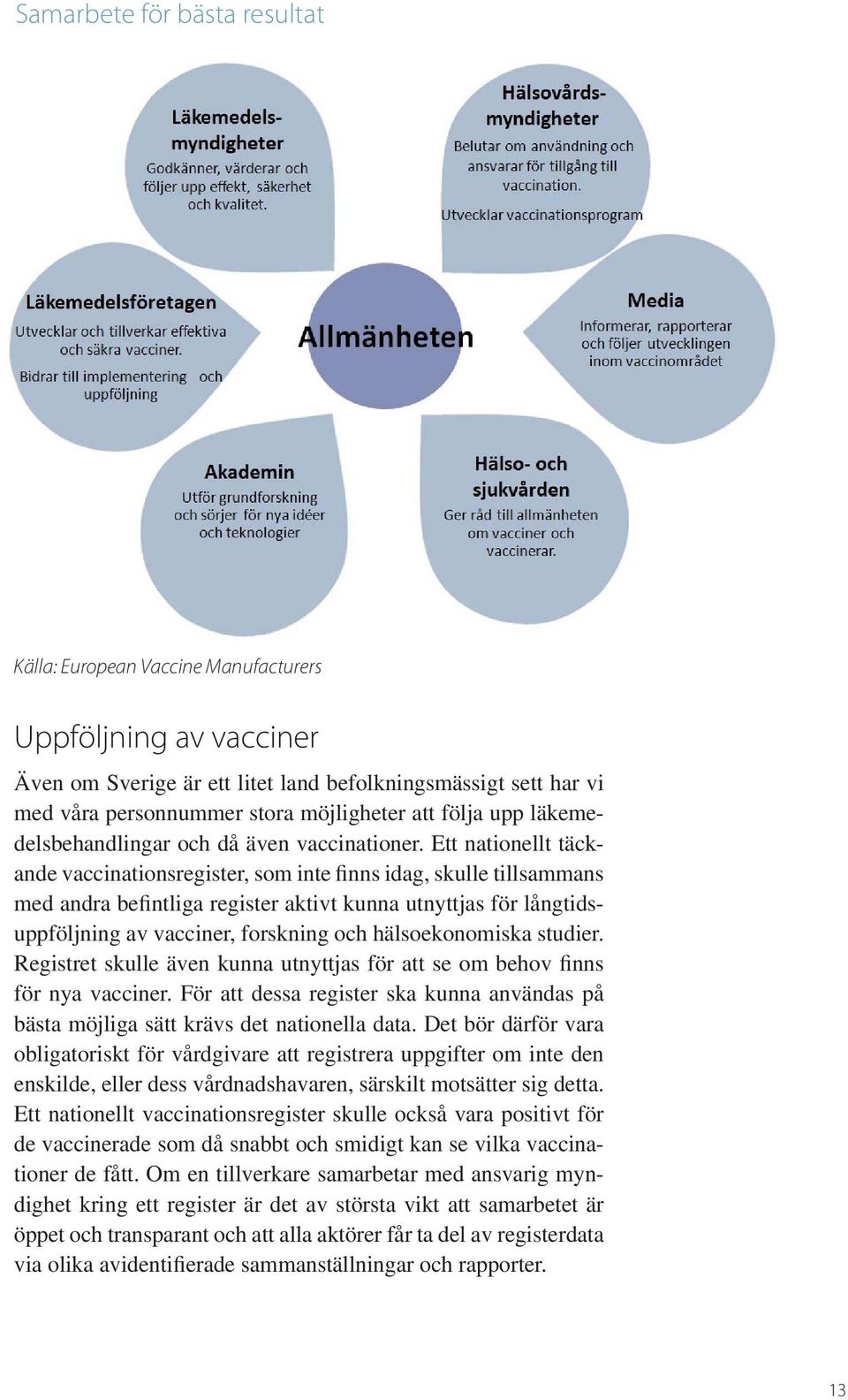 Ett nationellt täckande vaccinationsregister, som inte finns idag, skulle tillsammans med andra befintliga register aktivt kunna utnyttjas för långtidsuppföljning av vacciner, forskning och