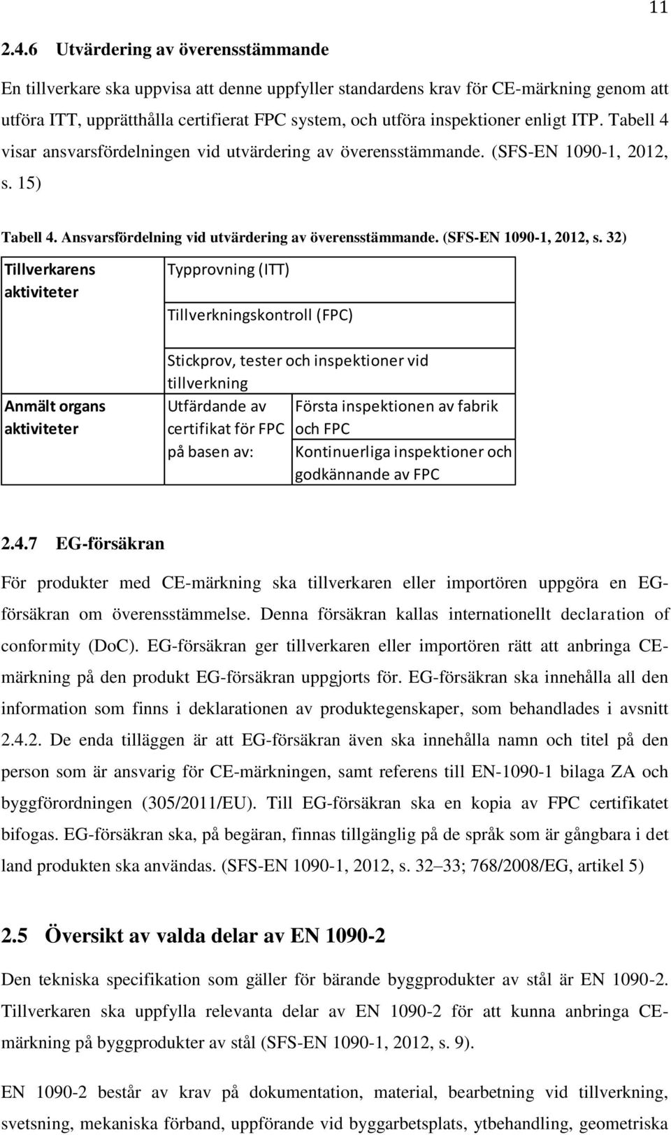 enligt ITP. Tabell 4 visar ansvarsfördelningen vid utvärdering av överensstämmande. (SFS-EN 1090-1, 2012, s. 15) Tabell 4. Ansvarsfördelning vid utvärdering av överensstämmande.